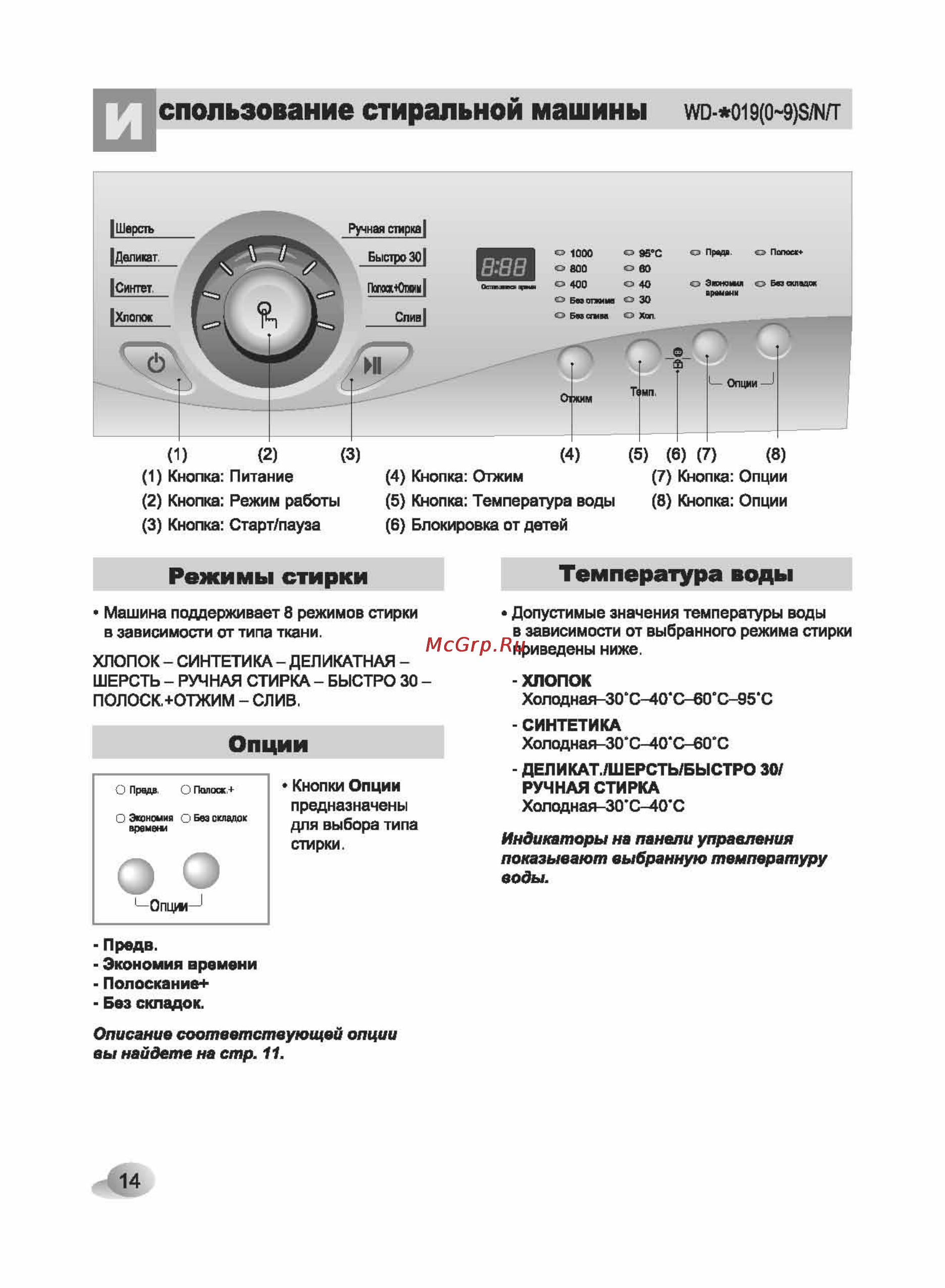 LG WD-80660N [14/32] Спользование стиральной машины