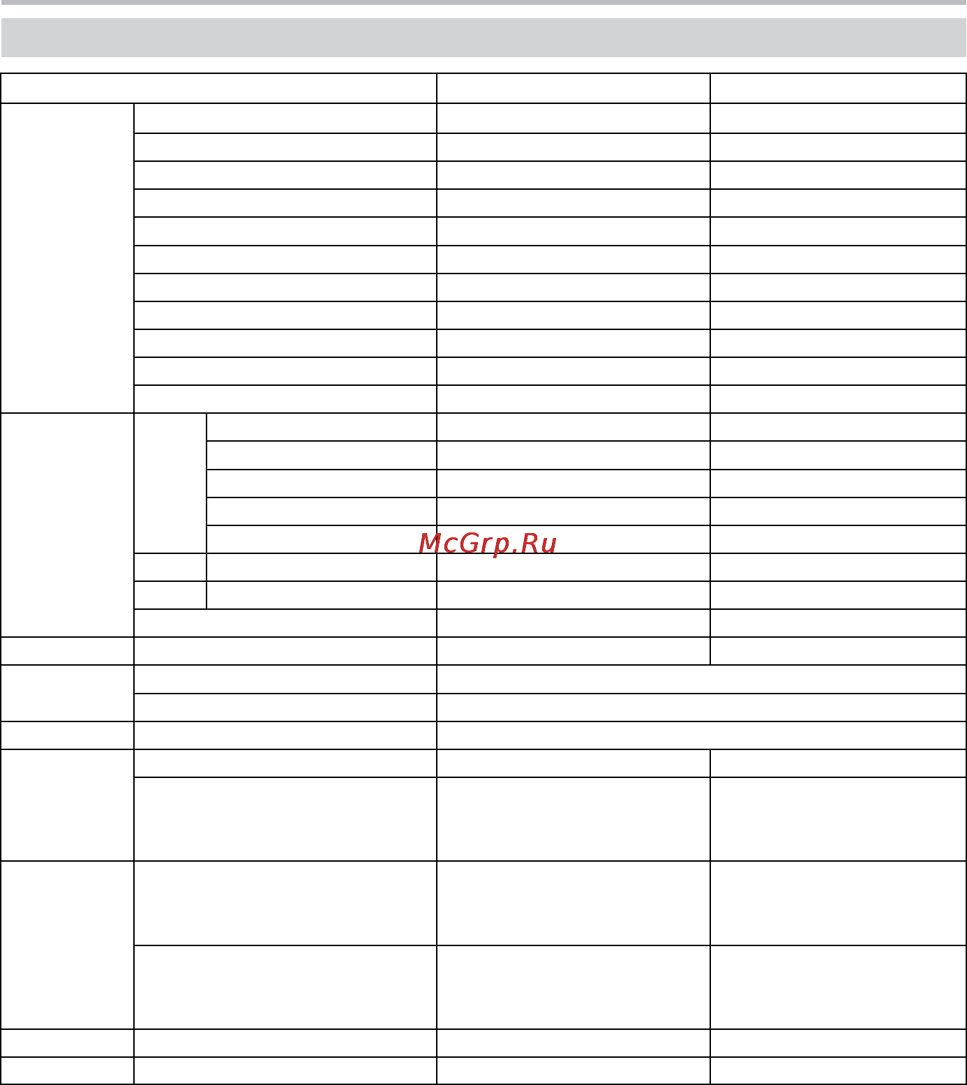 BBK LT1514S [23/26] Технические характеристики