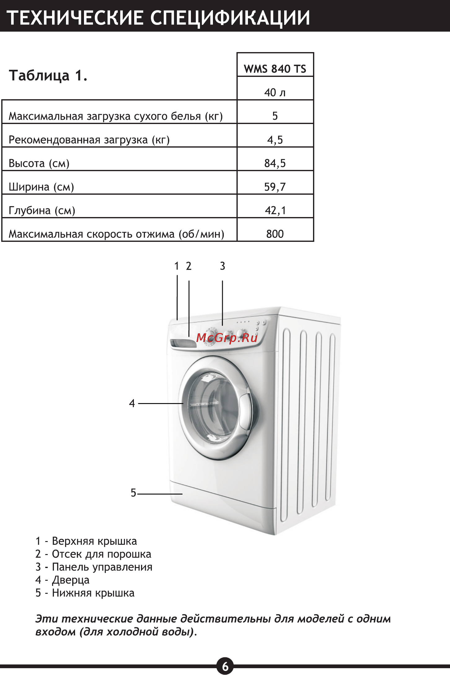 Vestel WMS 840 TS [8/30] Таблица 1
