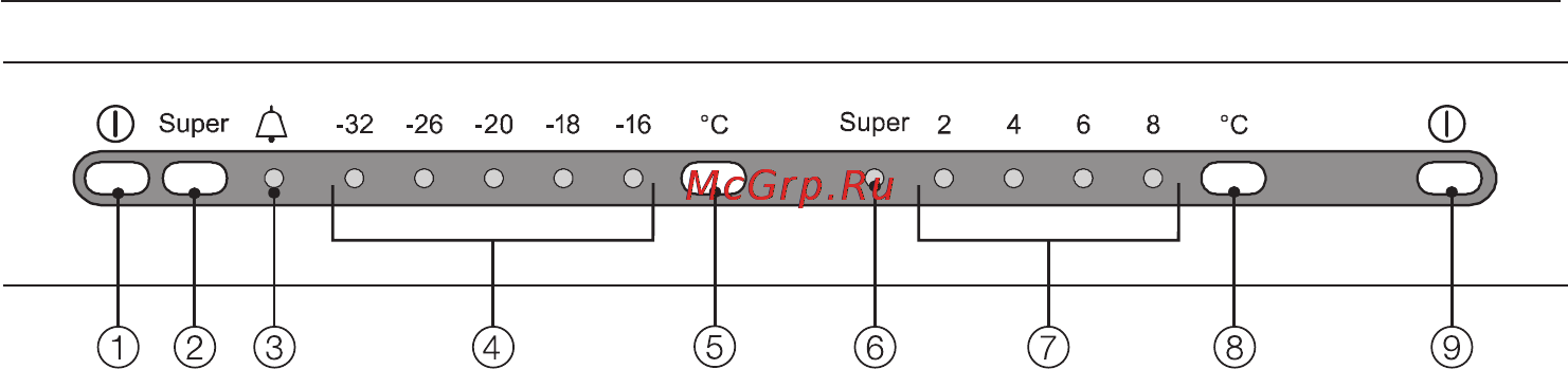 Miele KF 5650 SD [4/44] Описание прибора