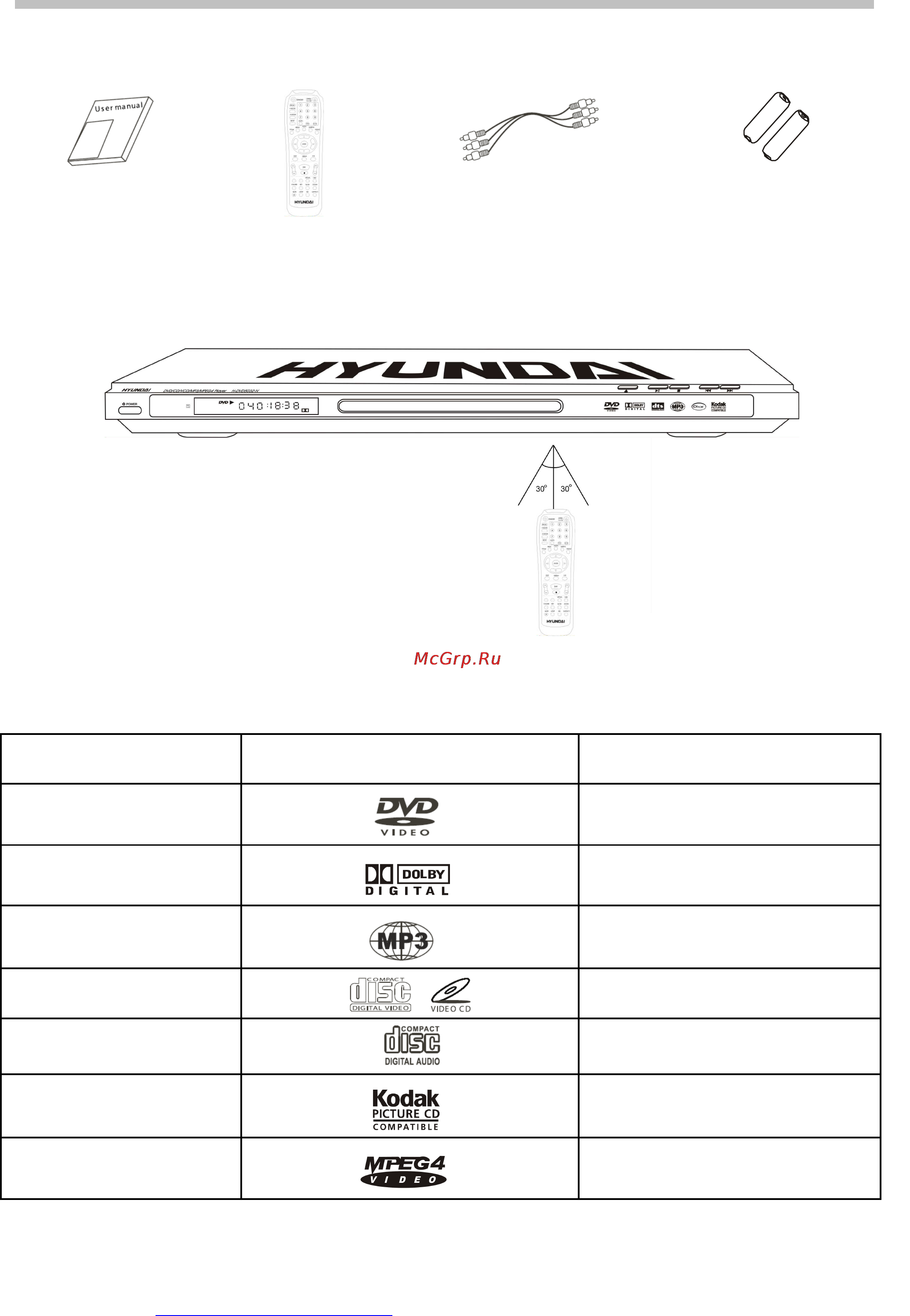 Hyundai H-DVD5032-N [5/31] Принадлежности
