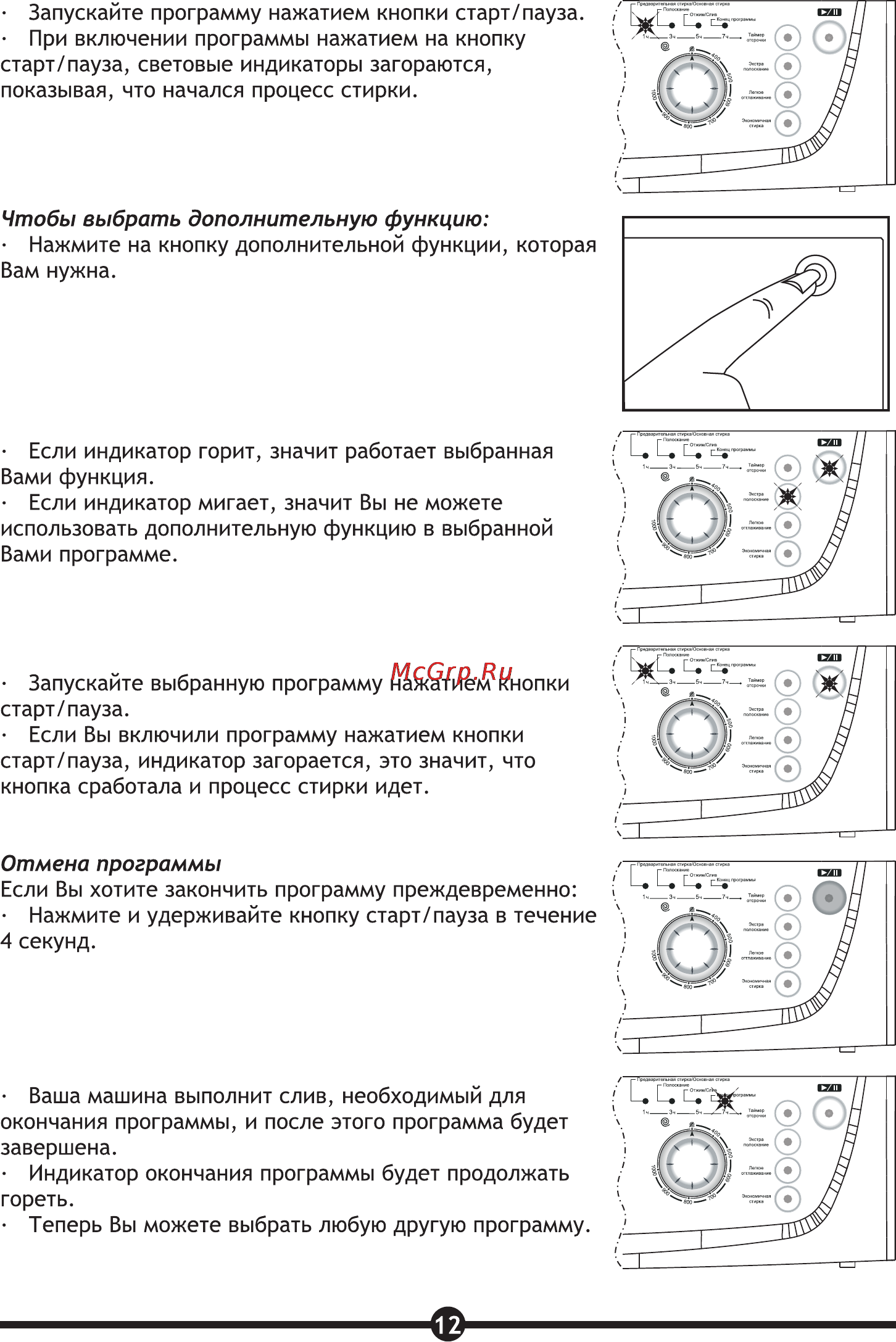 Vestel WMS 4710 TS [14/30] Отмена программы