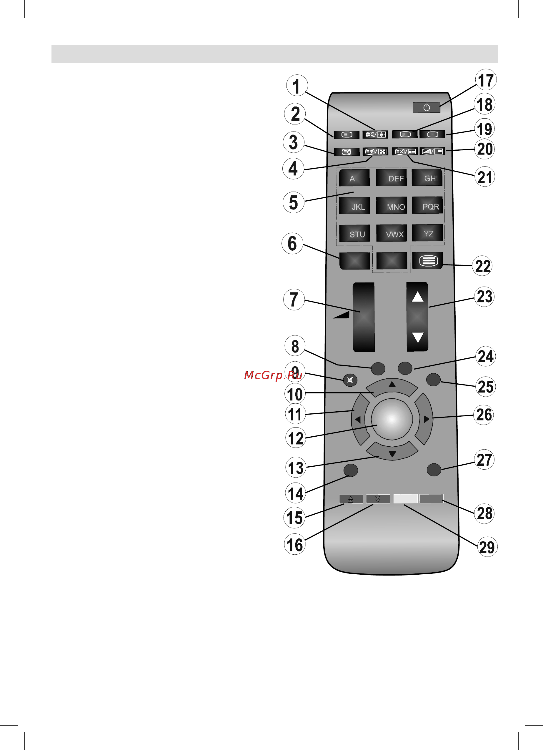 Vestel VST 16850 [6/24] Общие сведенья о пульте дистанционного управления