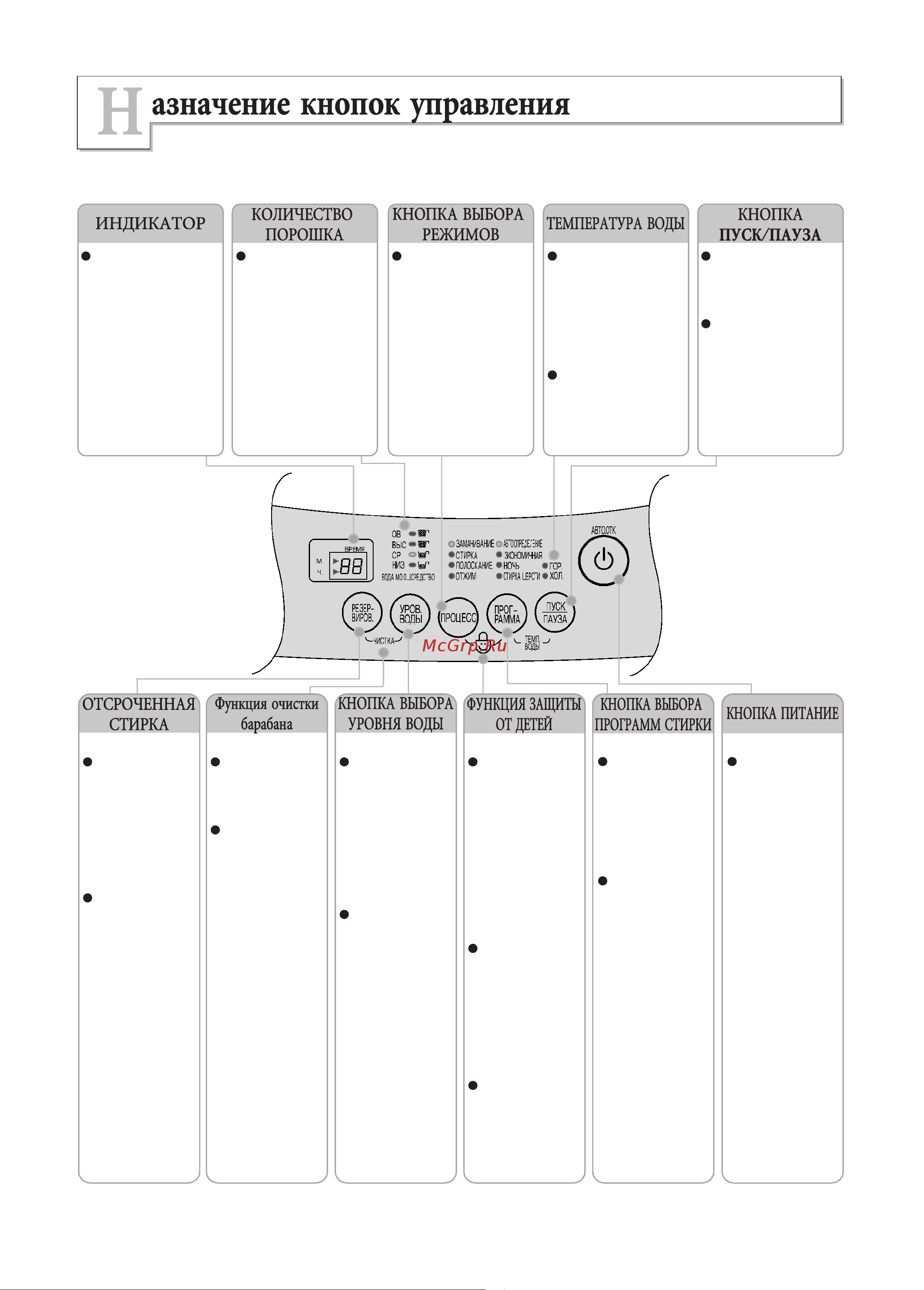 LG WF-5573TTP [5/20] H25 7 3 28 78 3 48 3 3 4 2 39 28 k 5 7 3 48 23 53 k4_ 574 2 73 9 74032 0 2 03 3 3 2 4 7 3 4 8