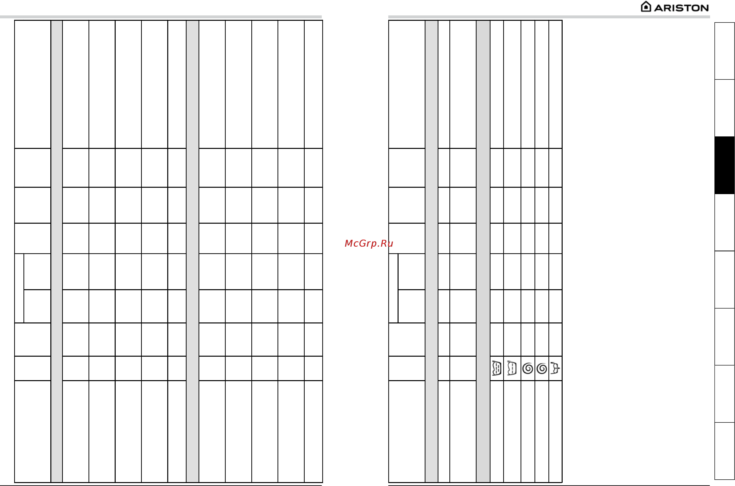 Ariston AVL 105 [6/14] Таблица программ