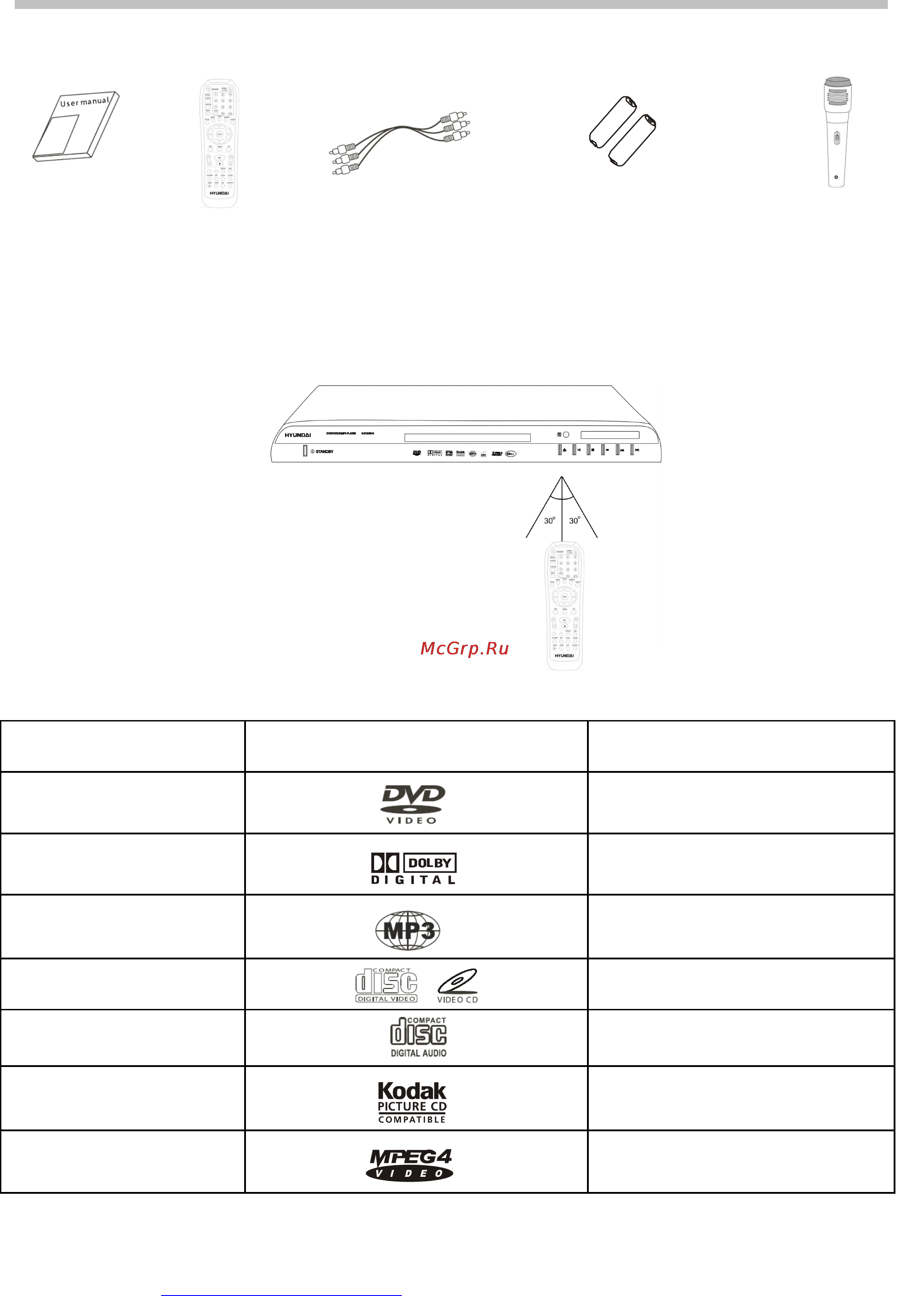 Hyundai H-DVD5032-M [5/32] Принадлежности