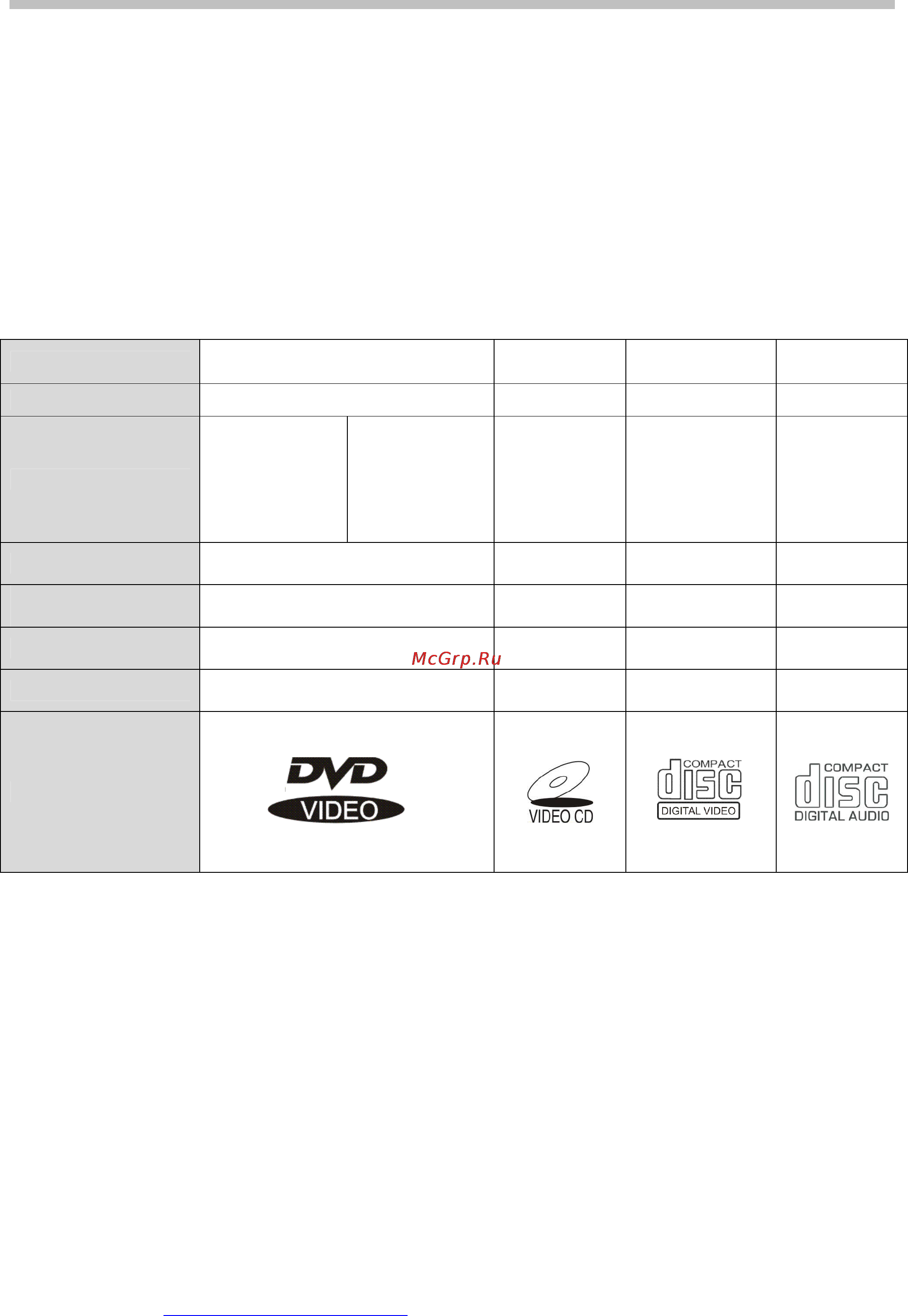 Hyundai H-DVD5032-M [6/32] Оуо