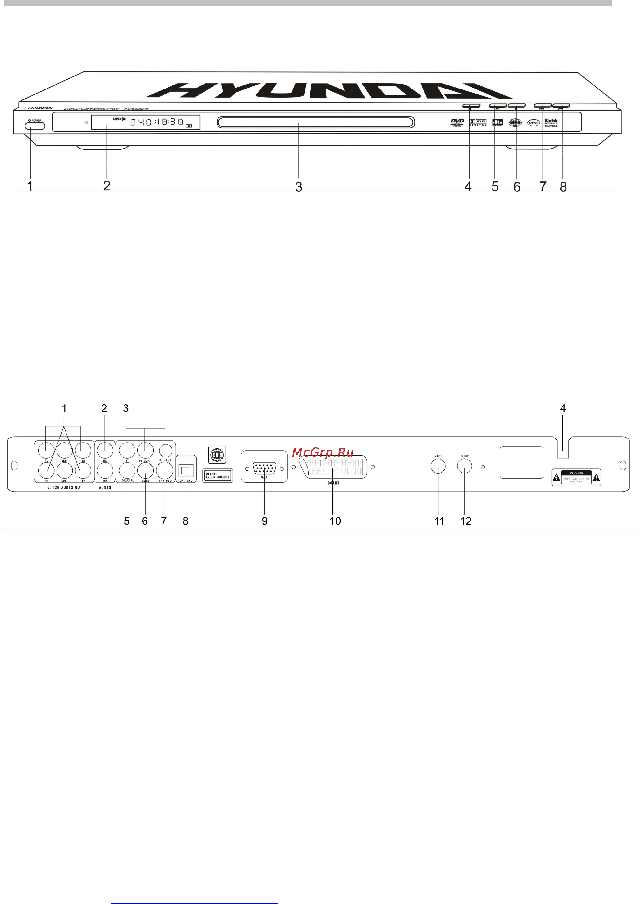 Hyundai H-DVD5032-M [9/32] Корпус