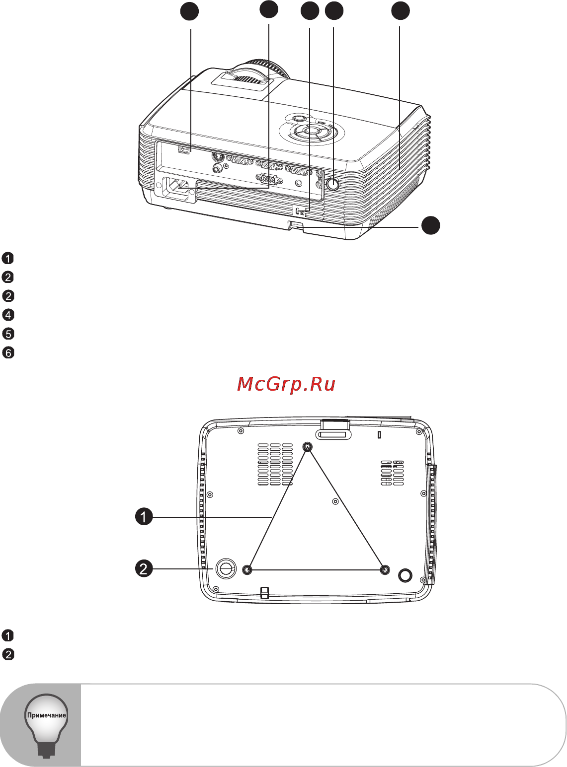 Viewsonic PJD5112 [11/41] Вид сзади