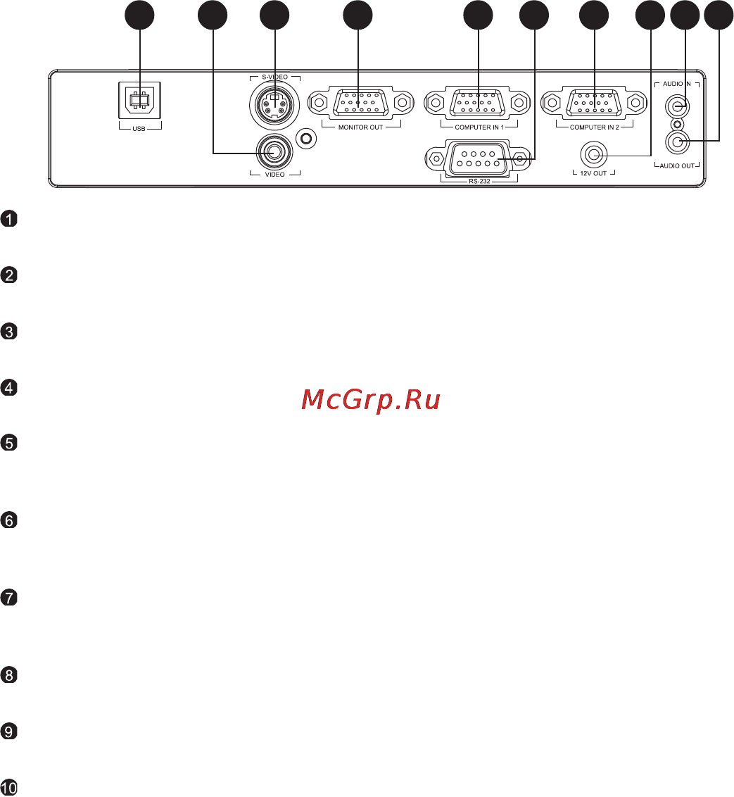 Viewsonic PJD5112 [13/41] Порты подключения