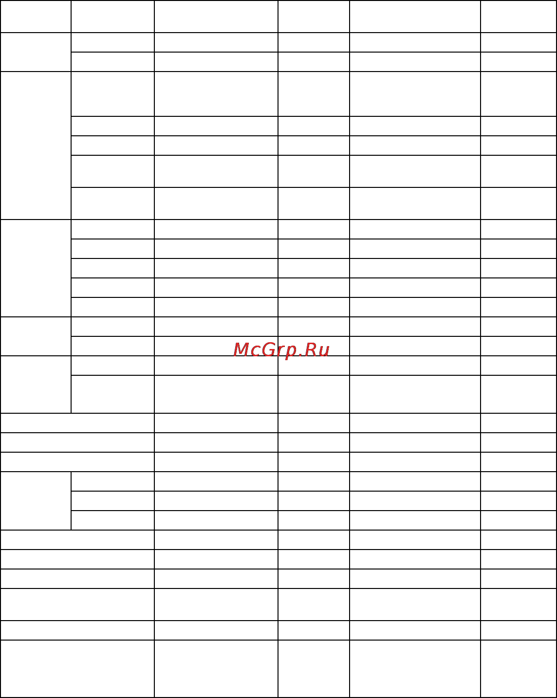 Viewsonic PJD5112 [35/41] Команды и конфигурация порта rs 232
