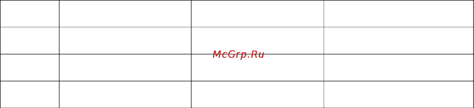 Viewsonic VA1932WA [20/24] Служба поддержки