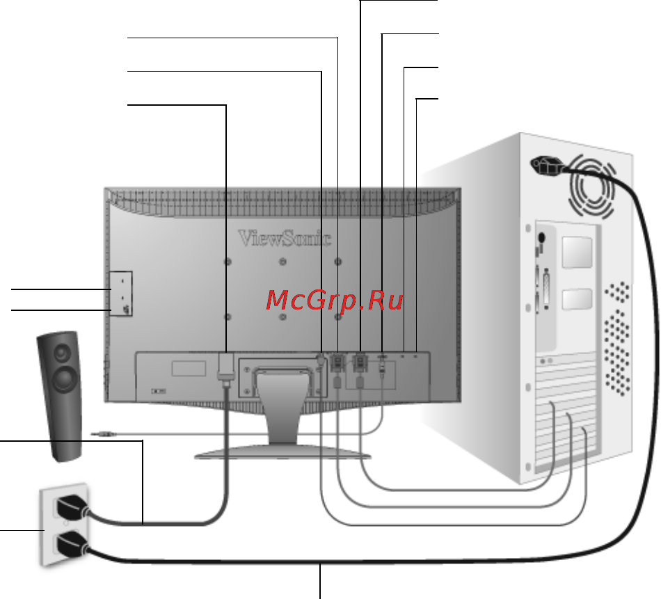 Viewsonic VX2739Wm [8/25] Краткое руководство по установке