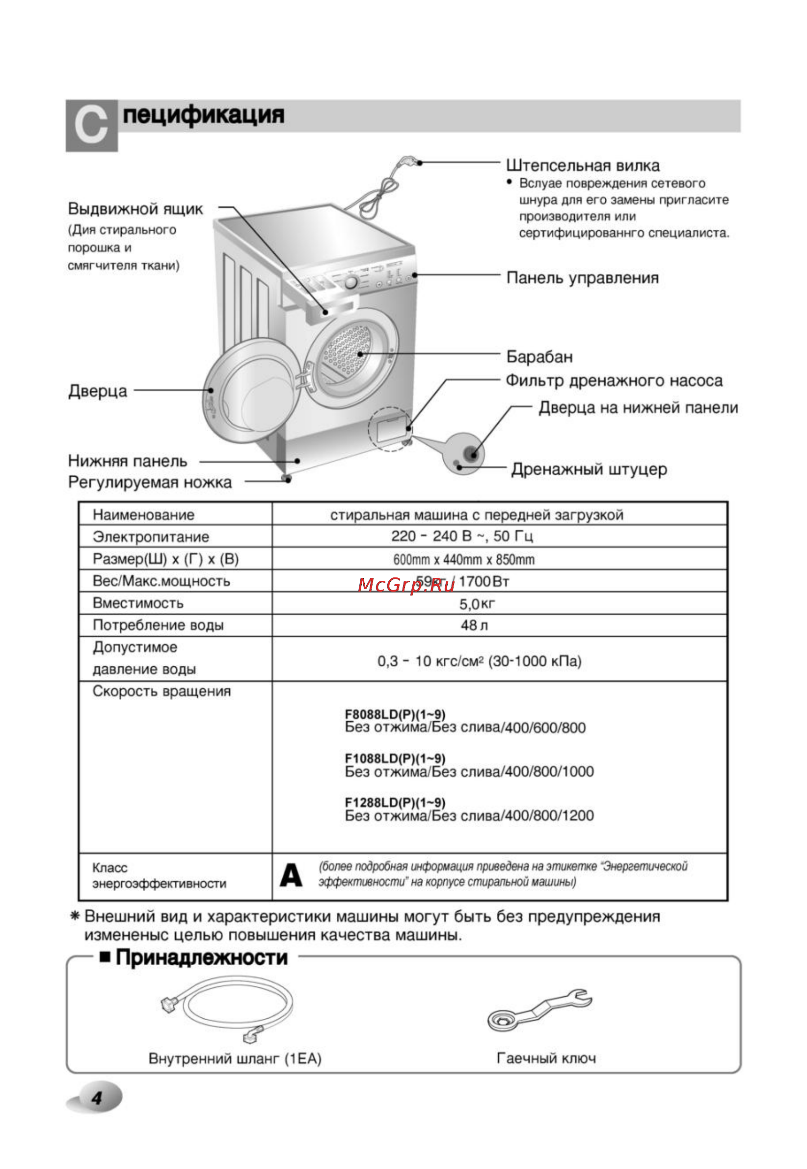 LG F8088LD [4/28] Пецификация