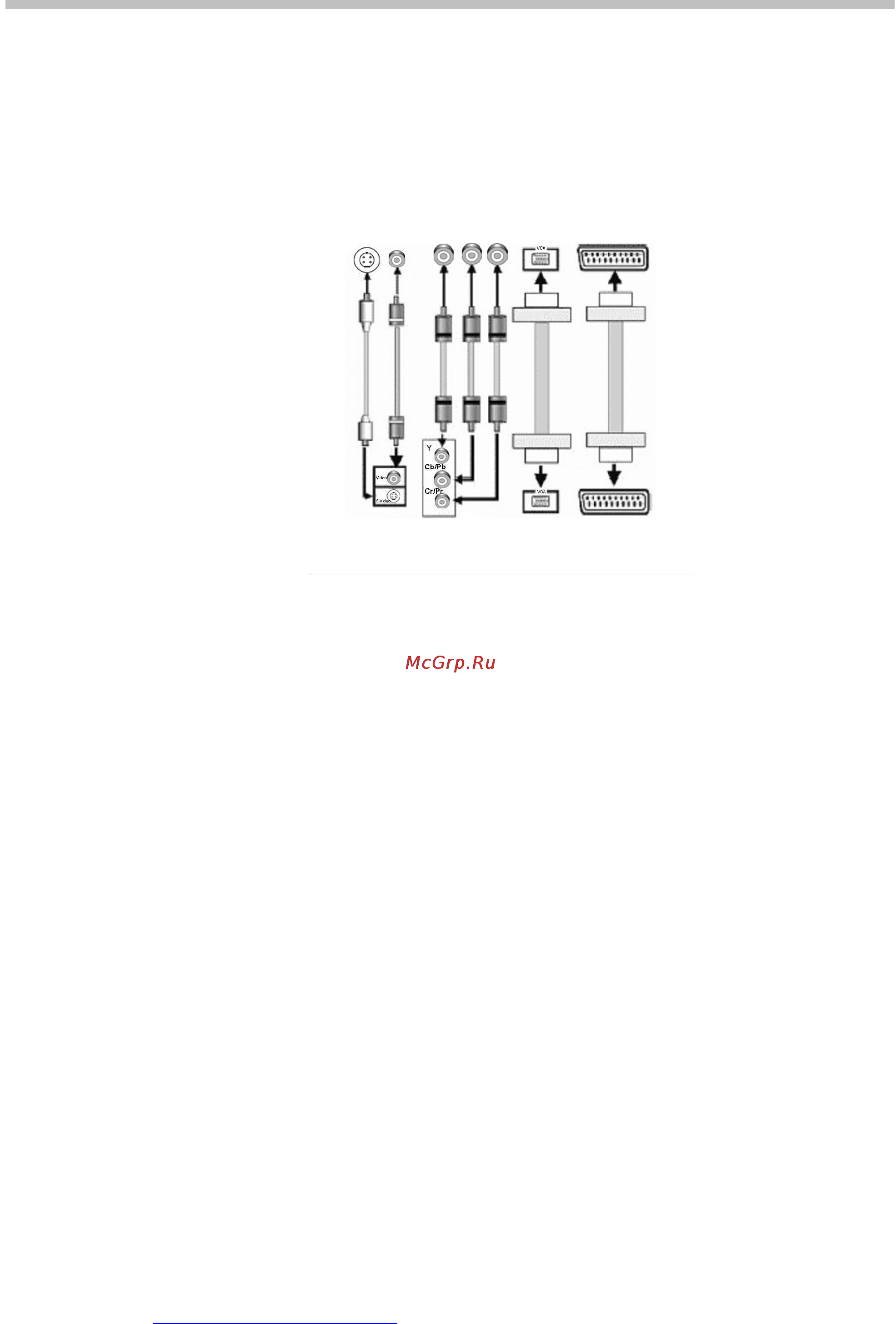 Hyundai H-DVD5031-N [11/31] Подключение