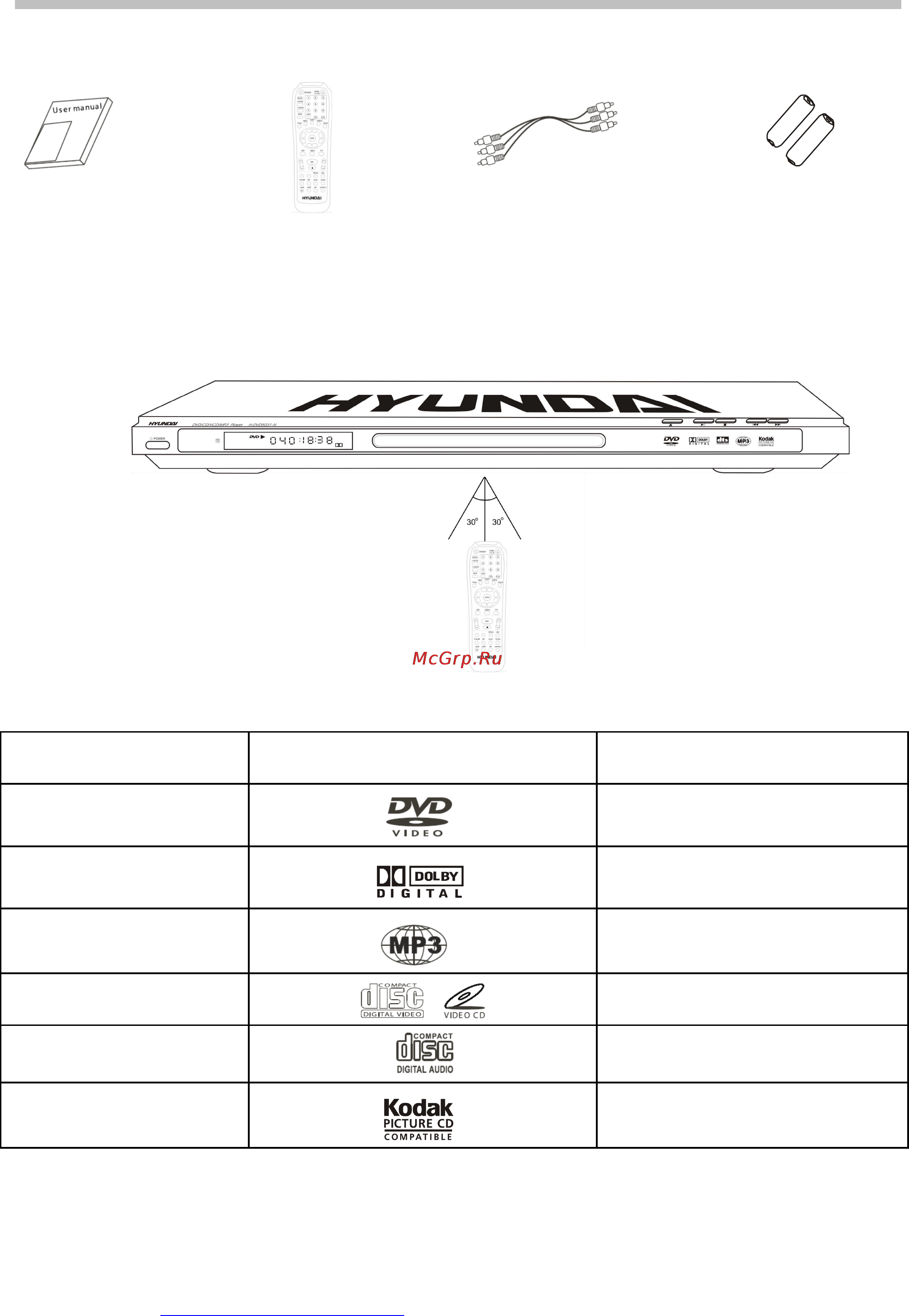 Hyundai H-DVD5031-N [5/31] Принадлежности