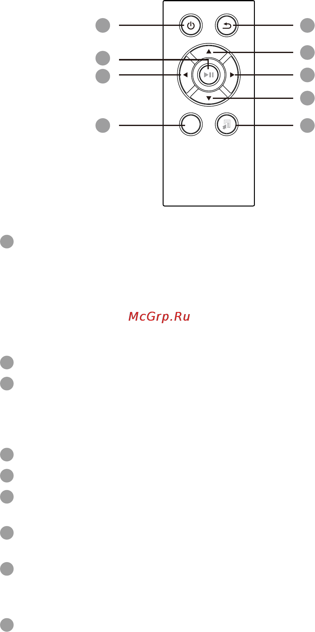 Viewsonic VFM886-50E [11/25] Описание пульта дистанционного управления