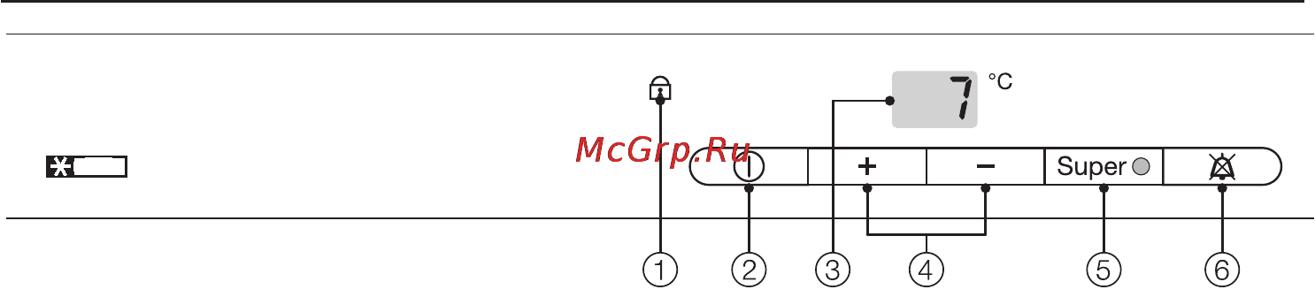 Miele K 9758 iDF [5/64] Описание прибора
