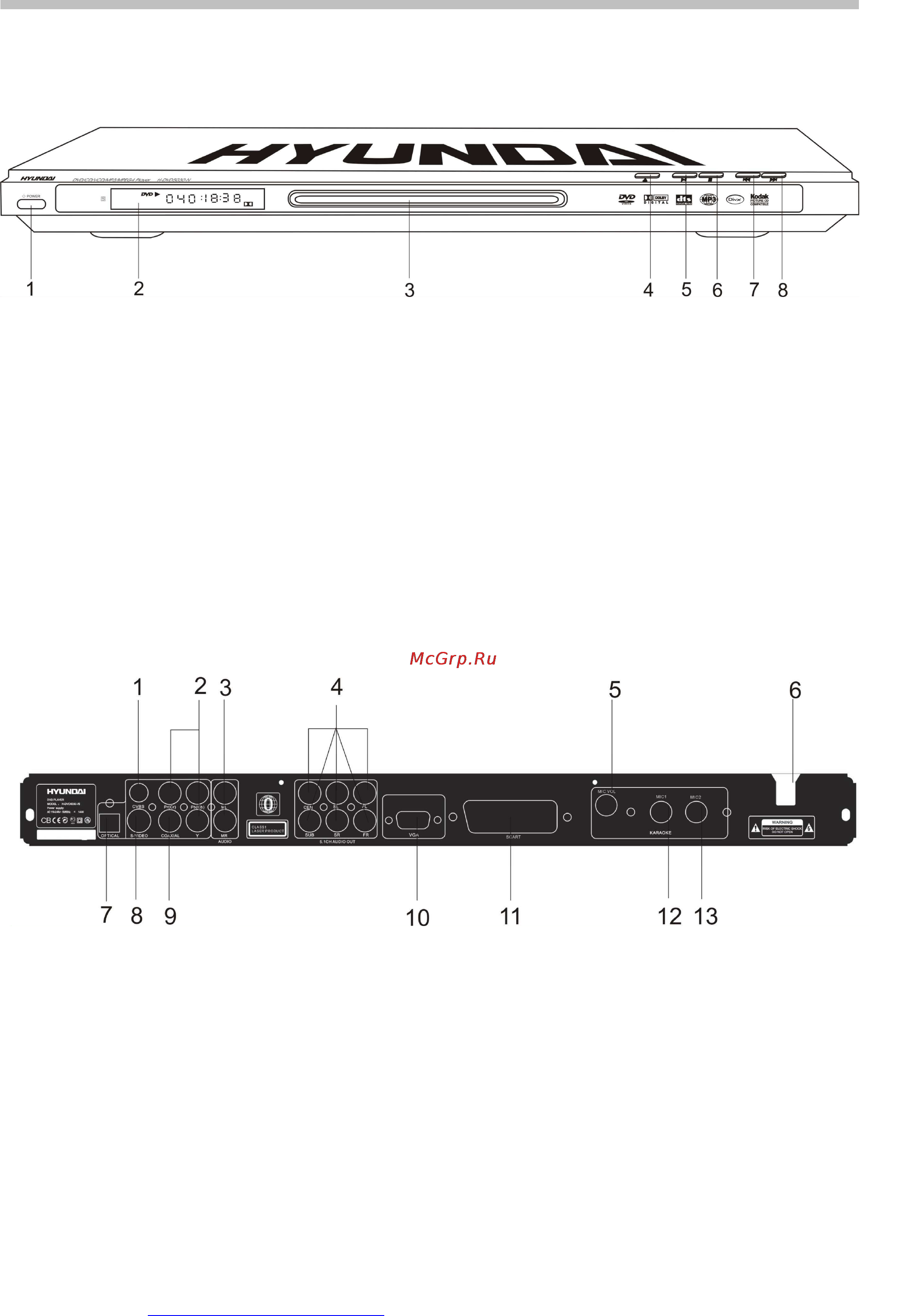 Hyundai H-DVD5030-N [10/32] Корпус