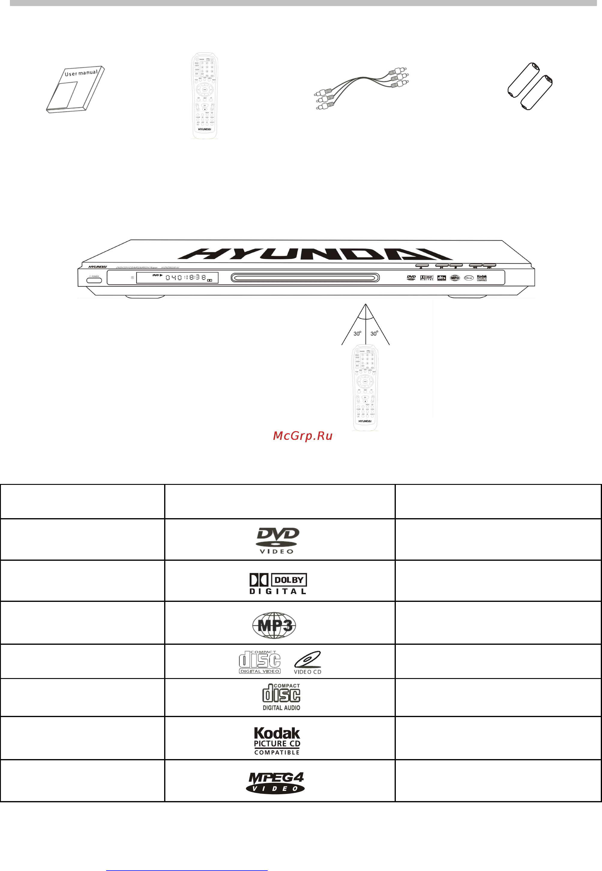 Hyundai H-DVD5030-N [5/32] Принадлежности