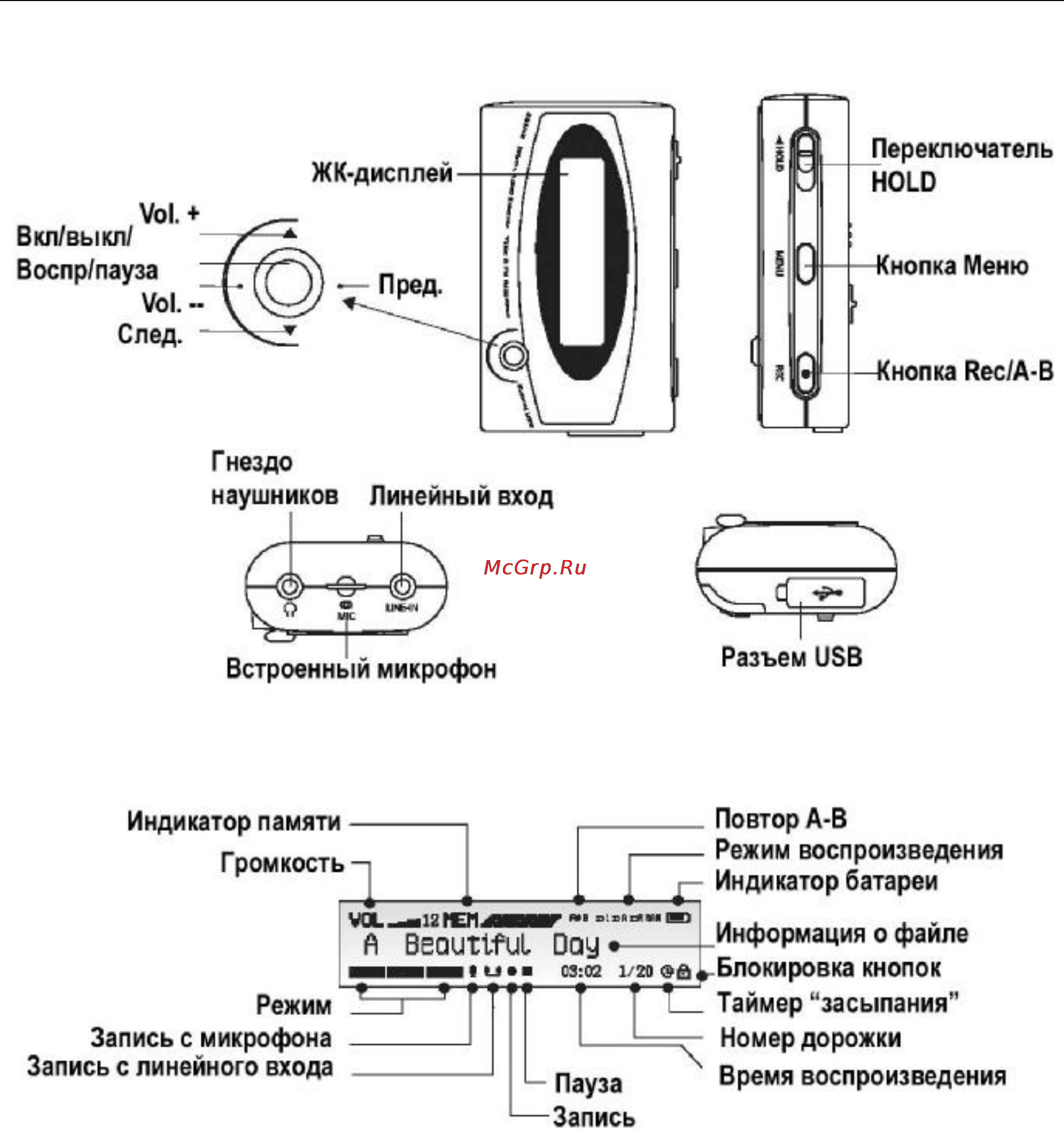 Nexx NF-310 [8/24] Информация о плеере nexx nf 310