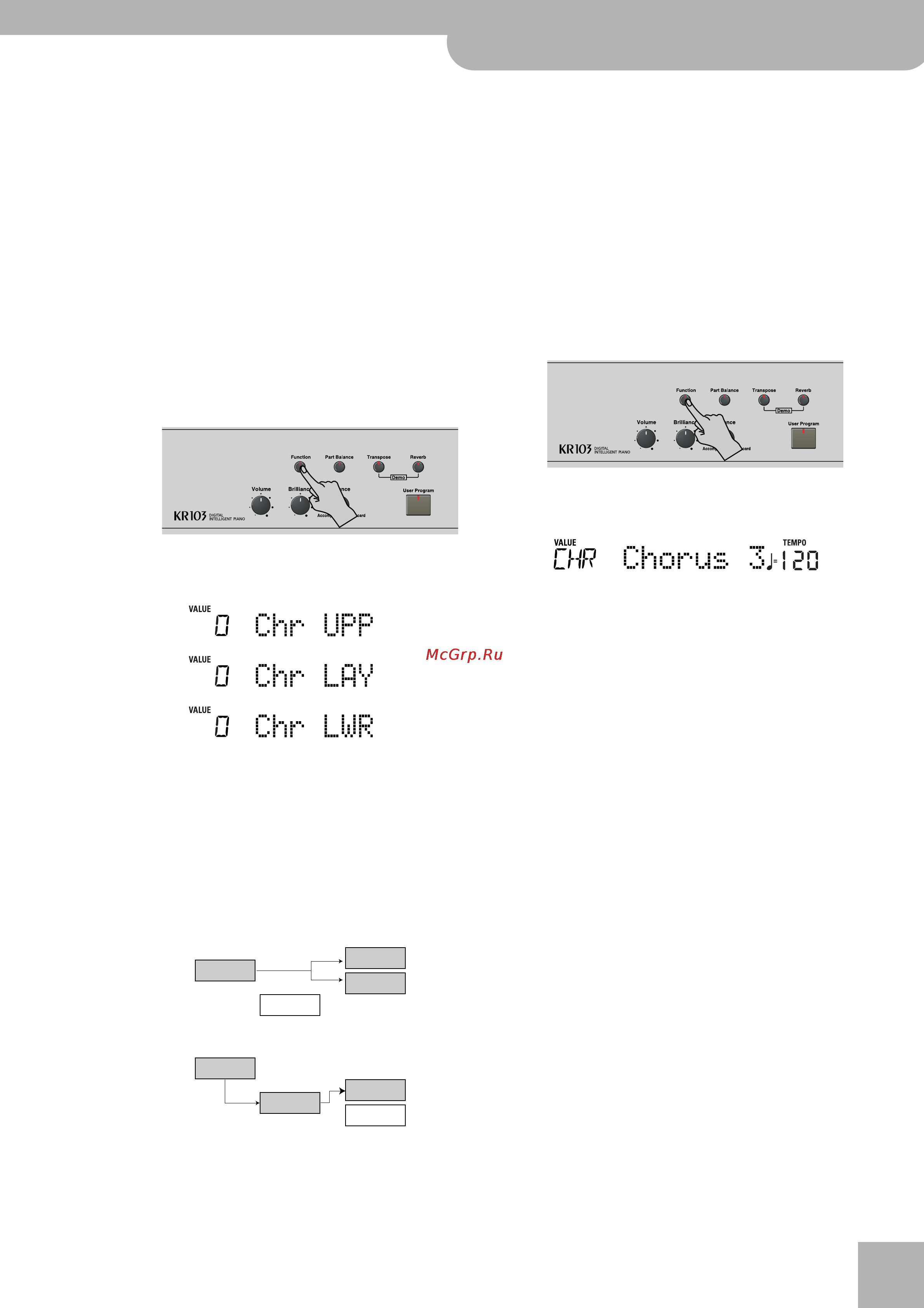 Roland KR-103 [43/66] Chr chorus