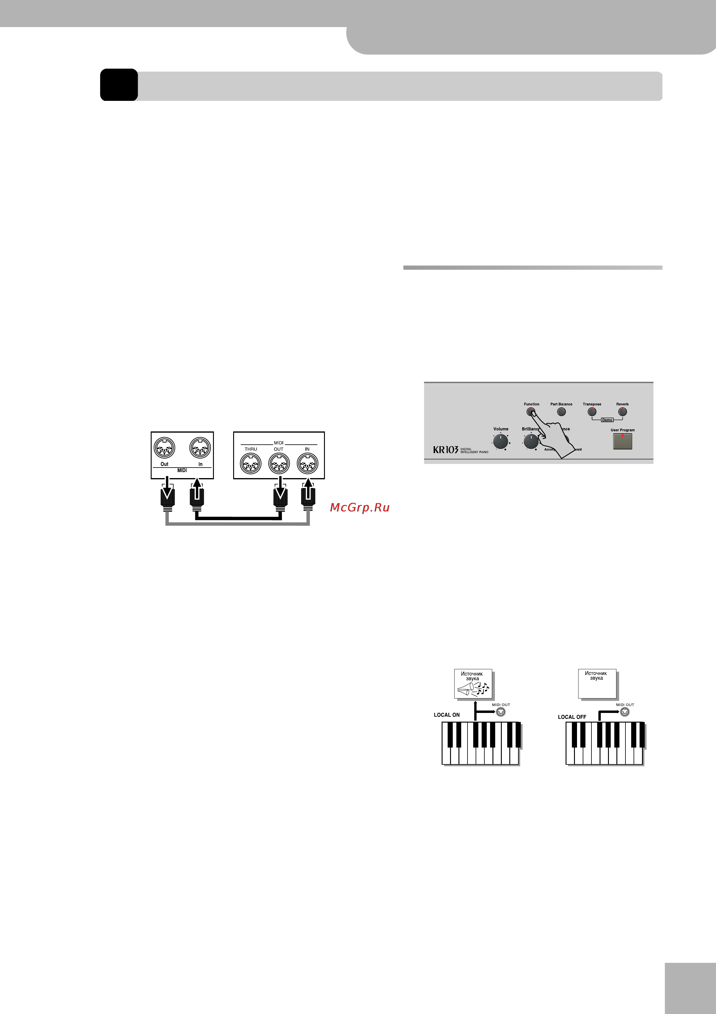 Roland KR-103 [53/66] Функции midi