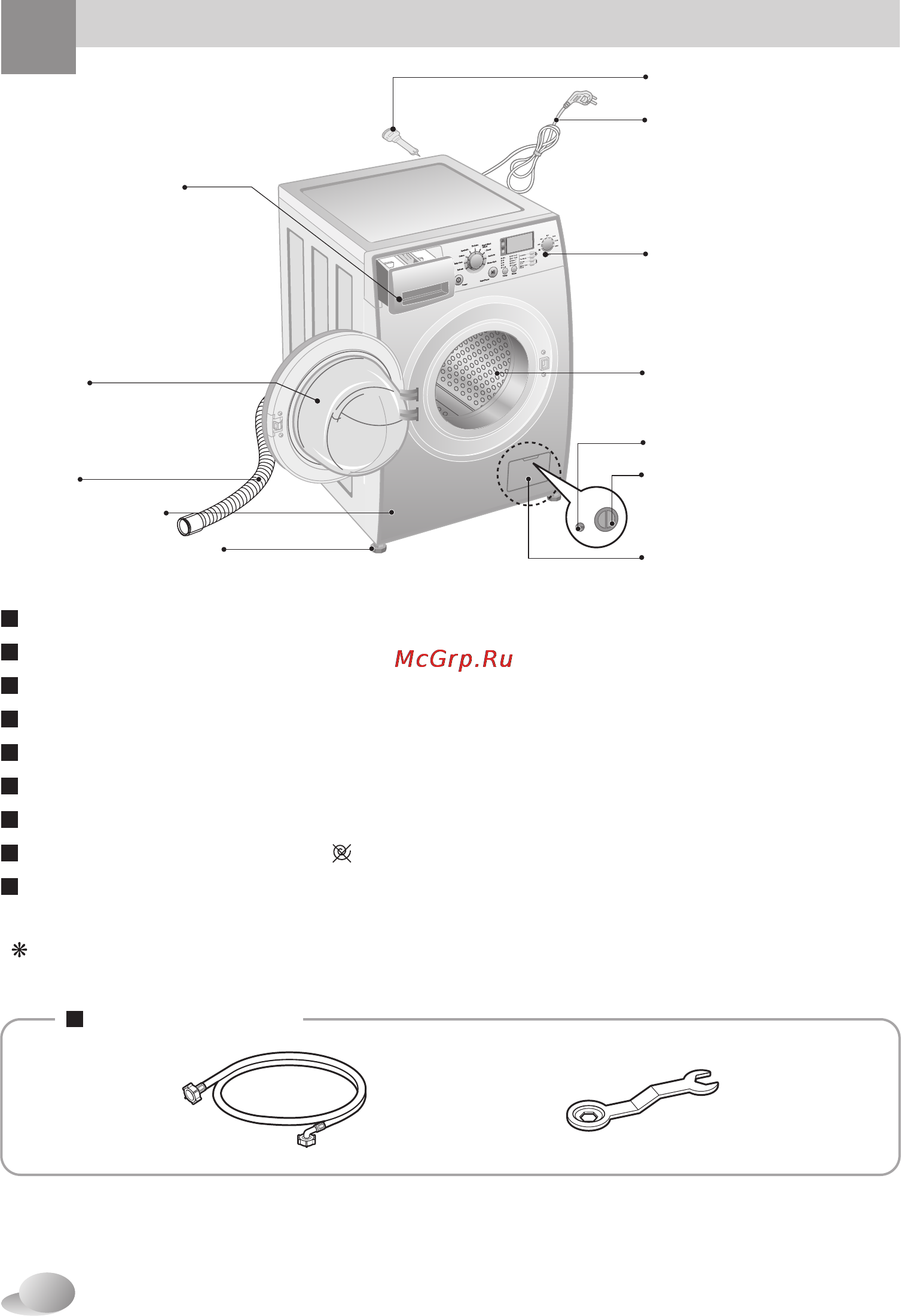 LG F1406TDSRU [4/32] Пецификация