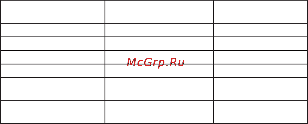 Viewsonic 3DPF8-P [4/23] Декларация о соответствии rohs