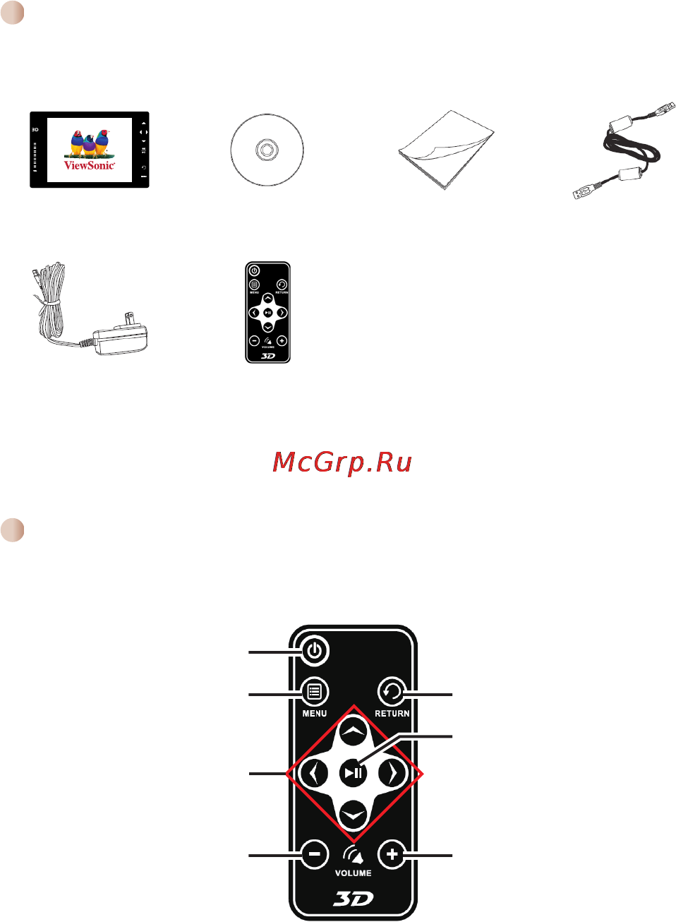 Viewsonic 3DPF8-P [8/23] Пульт управления