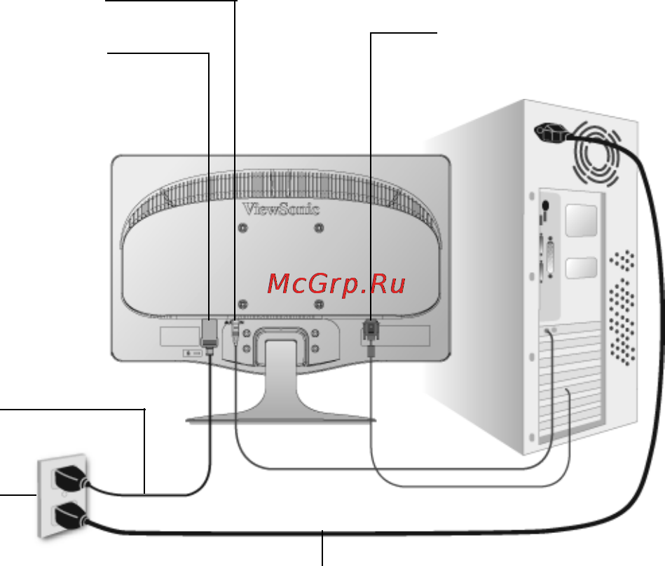 Viewsonic VA1931wma [9/25] Краткое руководство по установке