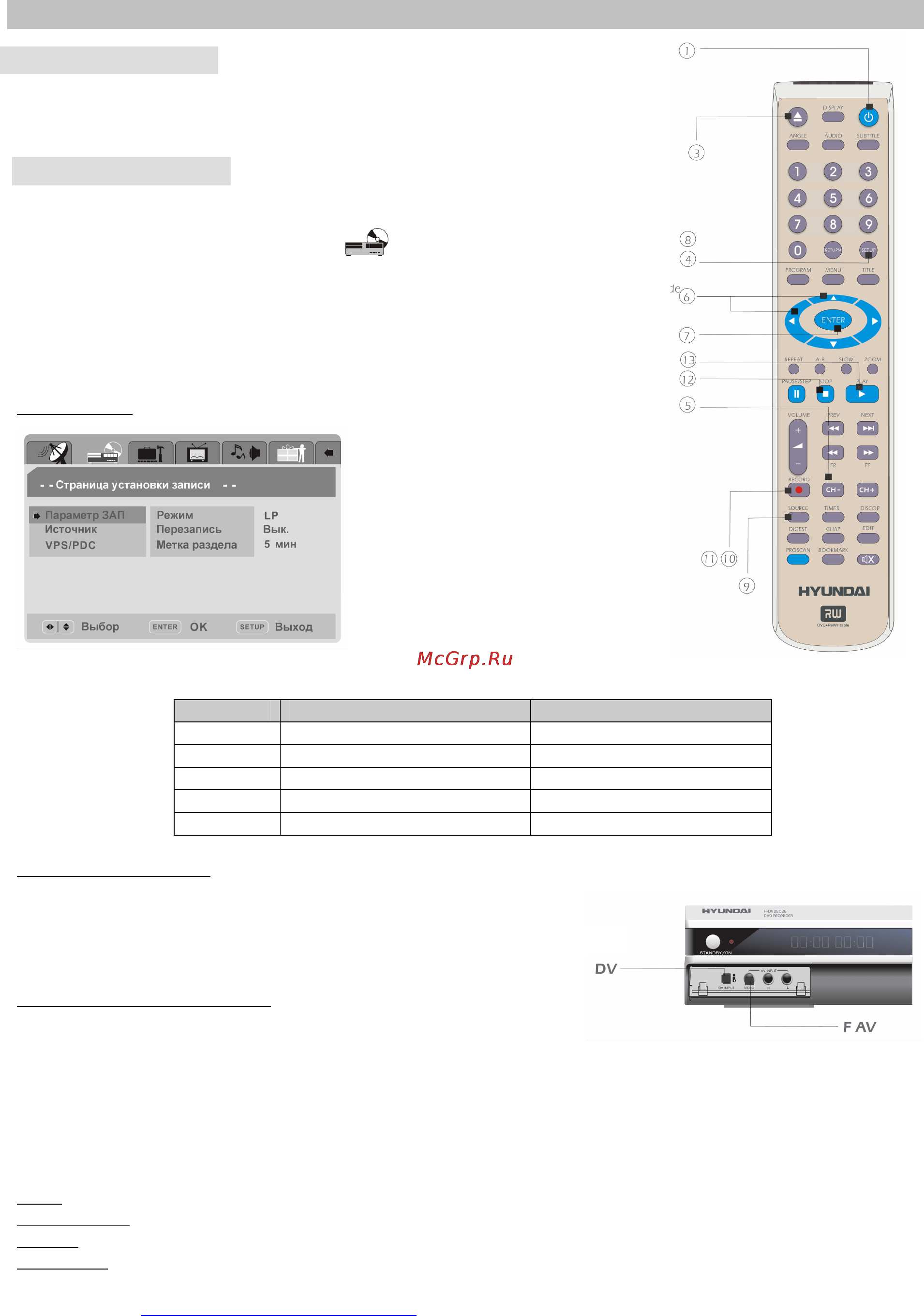 Hyundai H-DVD5026 [25/50] Fl fl fl on