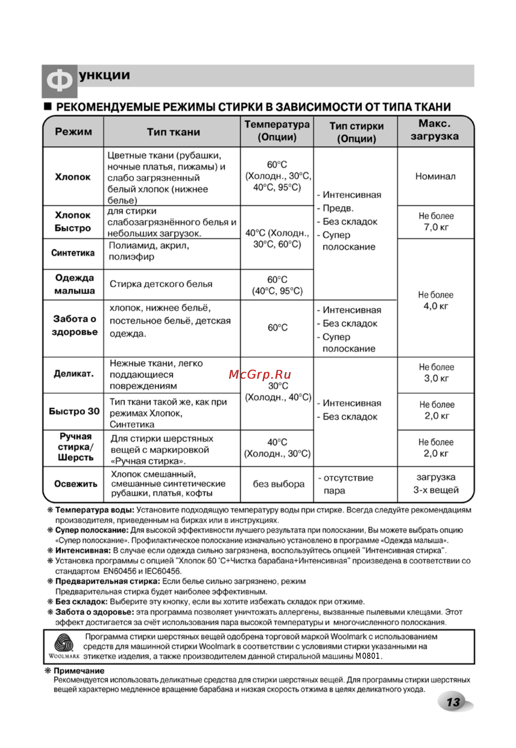 LG F1406TDSPE Инструкция по эксплуатации онлайн [13/32] 45389