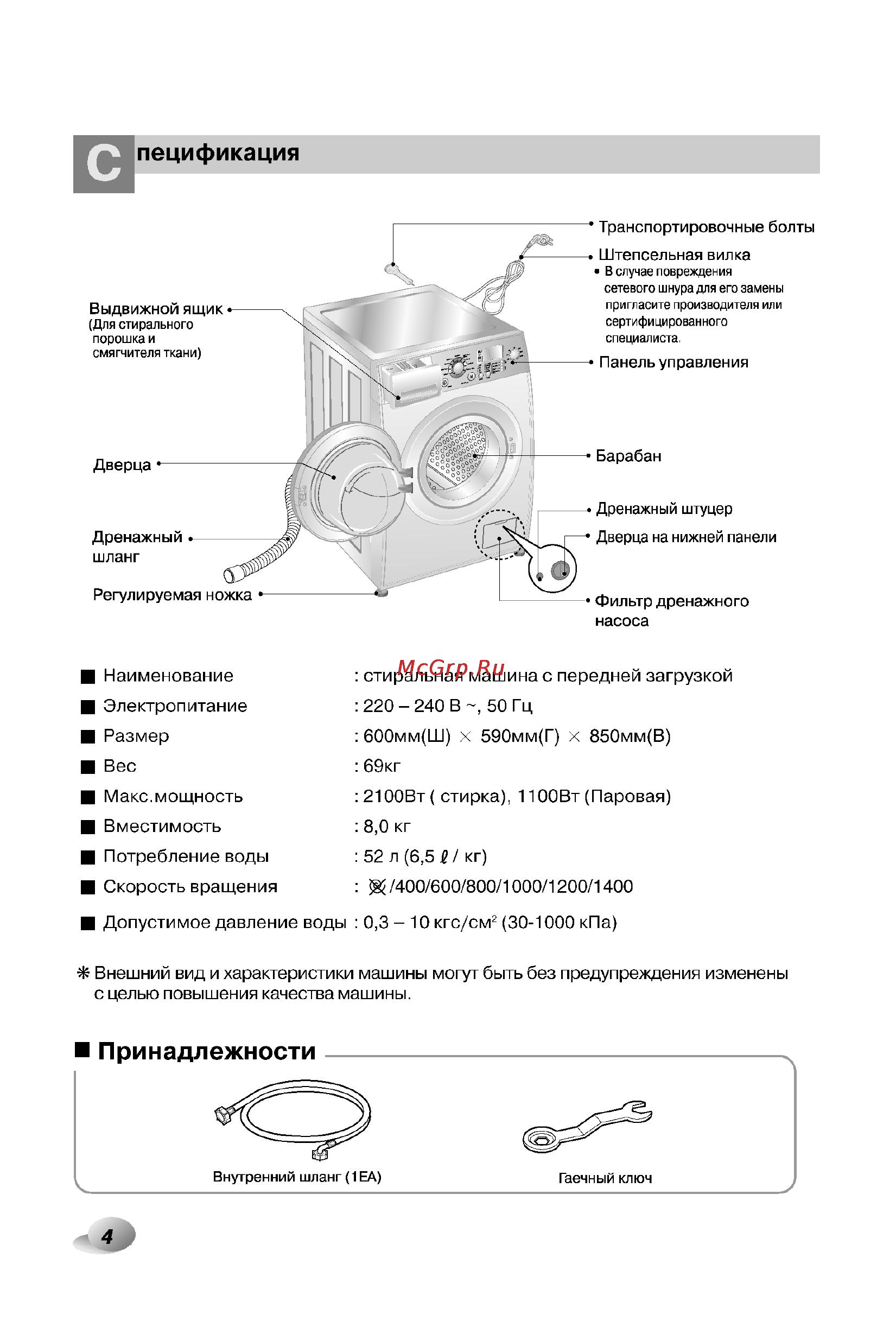 LG F1406TDSPE Инструкция по эксплуатации онлайн [4/32] 45389