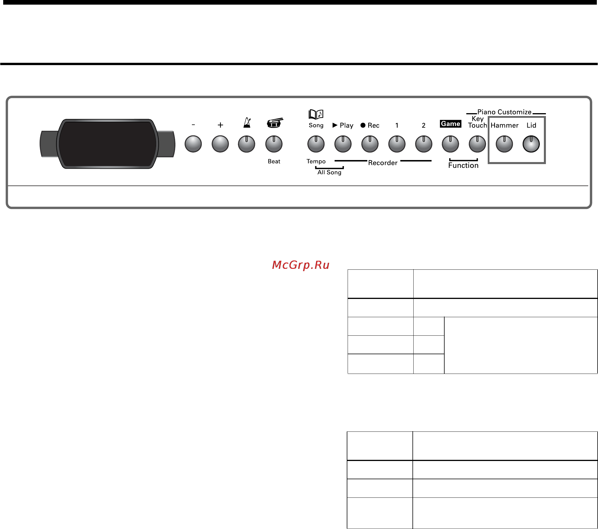 Roland HP-3e [21/45] Òî íàÿ íàñòðîéêà ôîðòåïüÿííîãî òåìáðà piano customize hp 7e