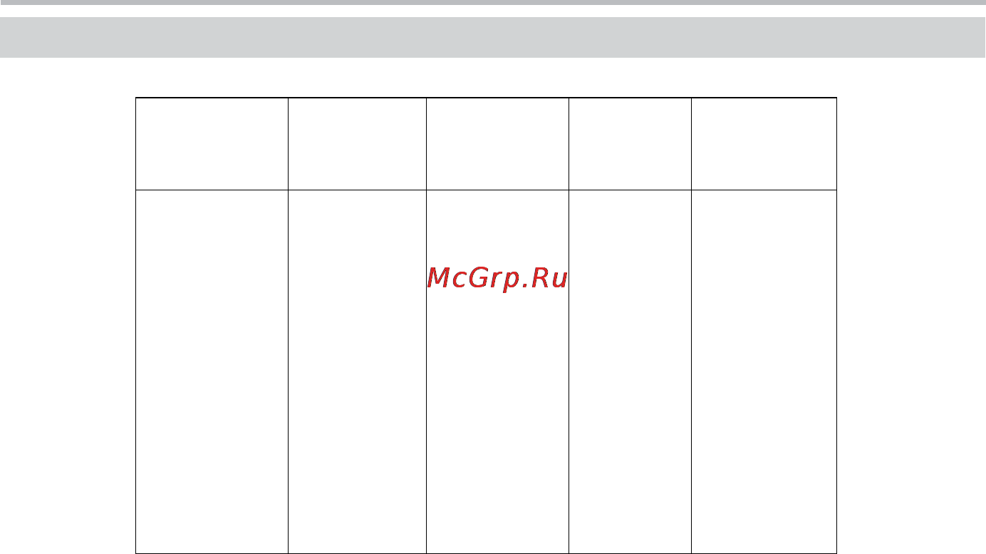 BBK LT1703S [24/25] Прочее