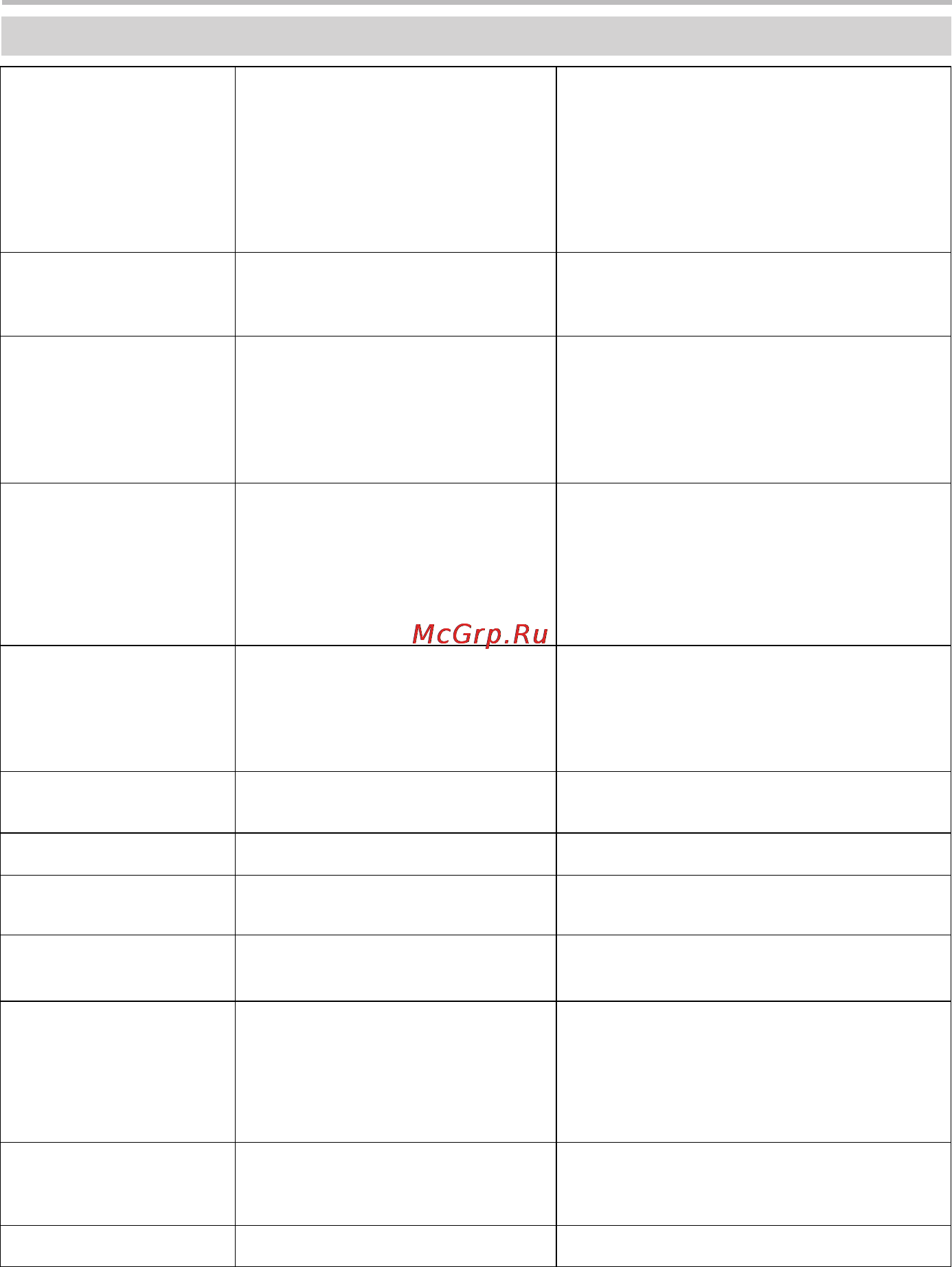 BBK LT1703S [25/25] Прочее