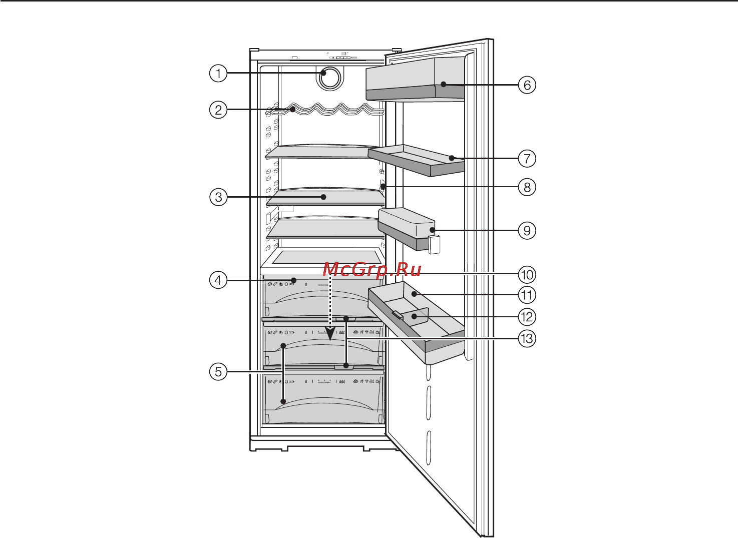 Miele K 9557 iD [5/56] Описание устройства