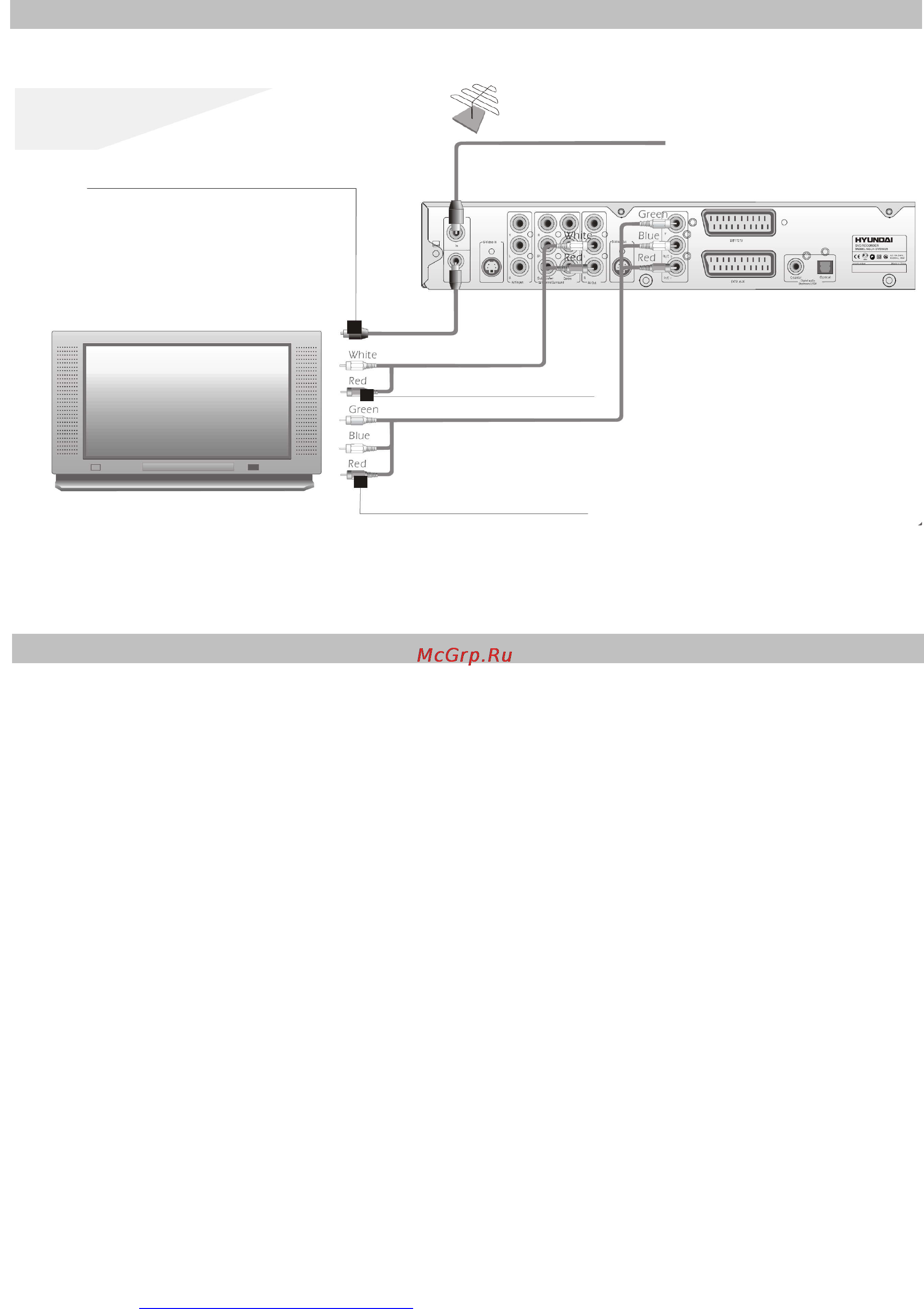 Hyundai H-DVD5025 [10/50] Подключение выходов с прогрессивной разверткой
