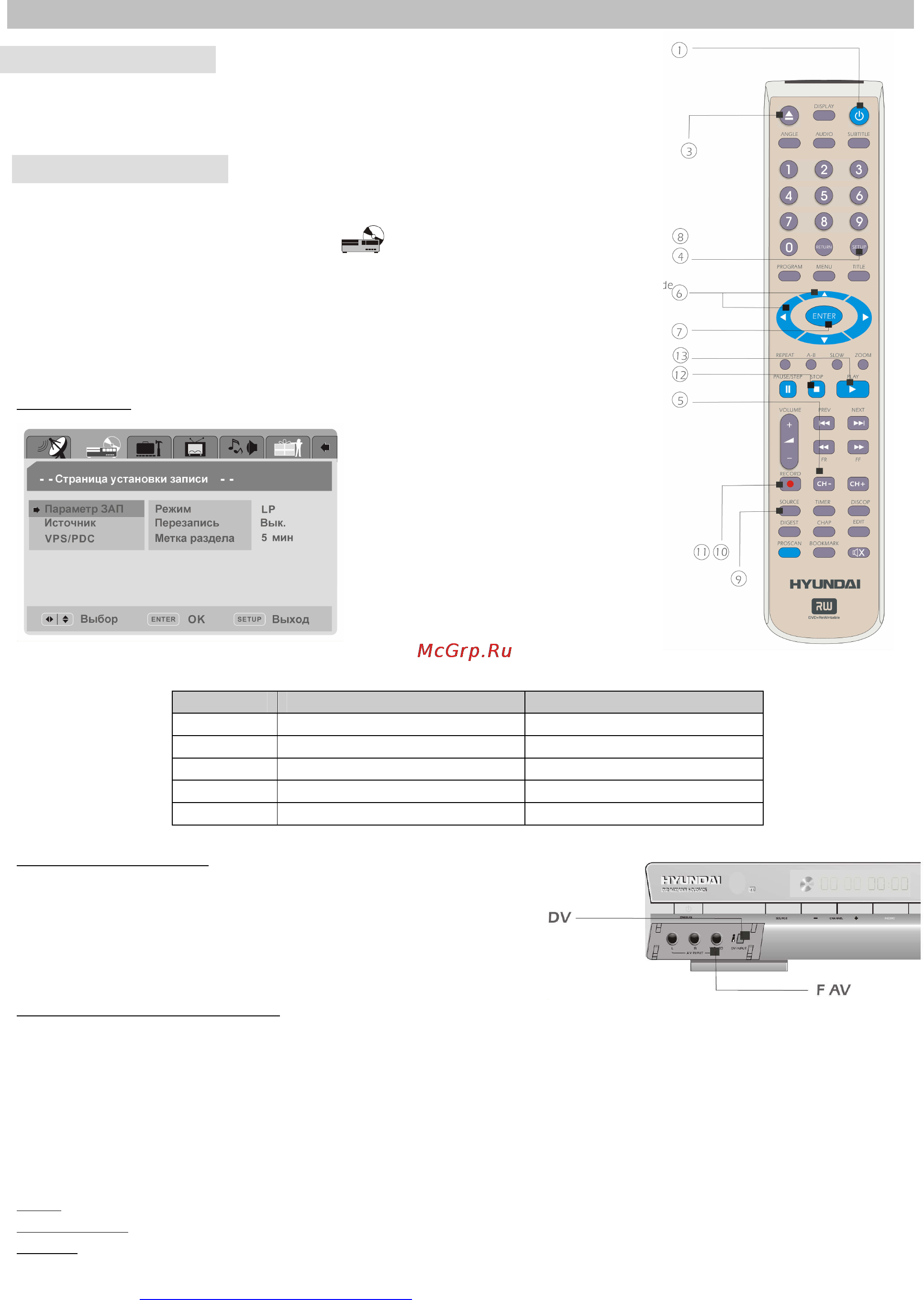 Hyundai H-DVD5025 [25/50] О 0 0 ооо ооо 0 о ф s gb fl