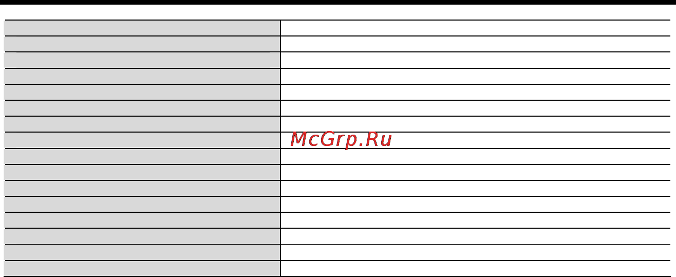 Nexx NF-250 [5/31] Спецификации