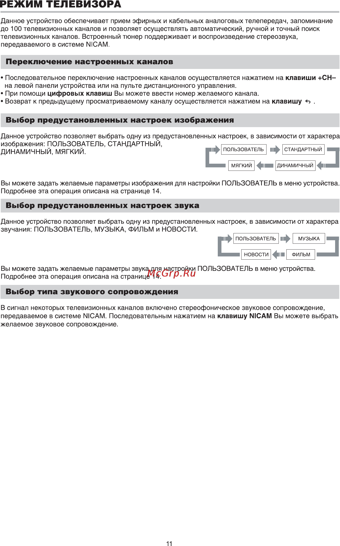 BBK LT1516D [14/22] Режим телевизора