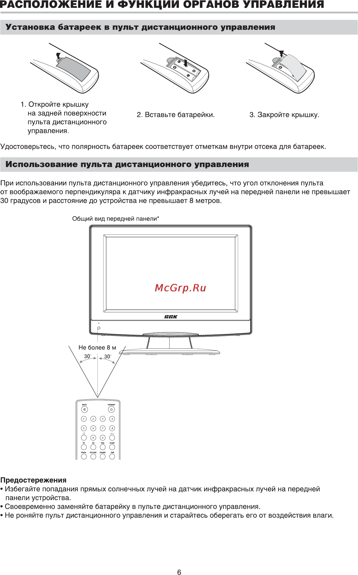 BBK LT1516D [7/22] Расположение и функции органов управления