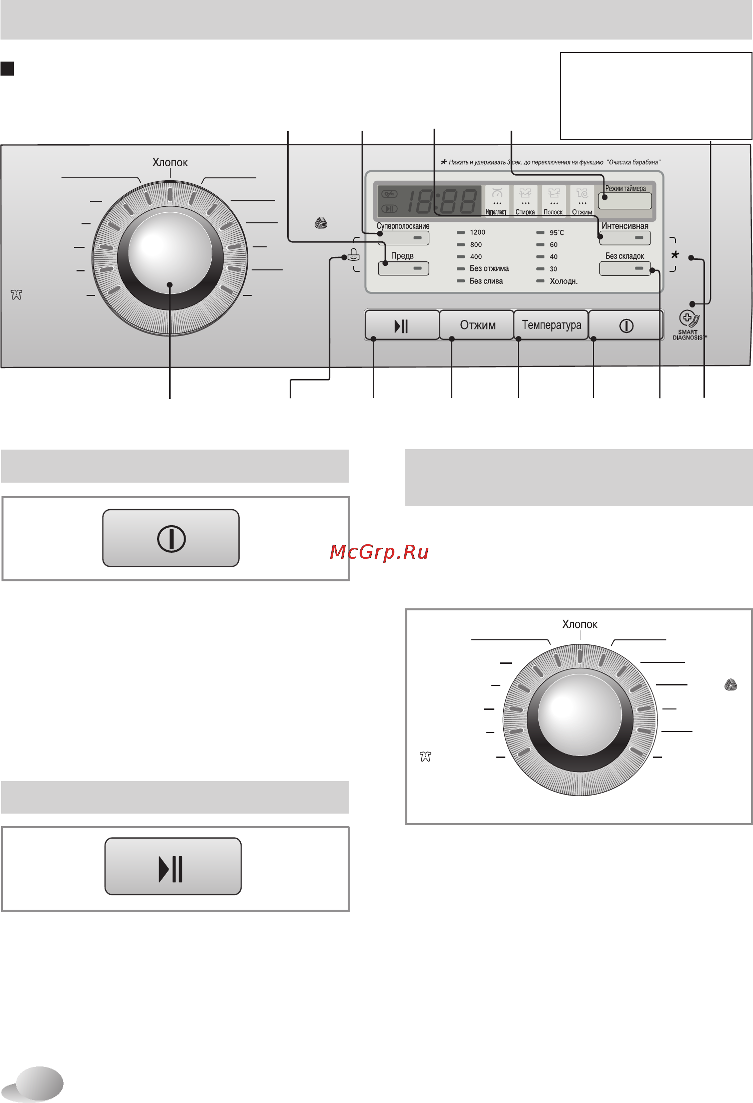 LG F12B8ND1 [21/41] Использование стиральной машины