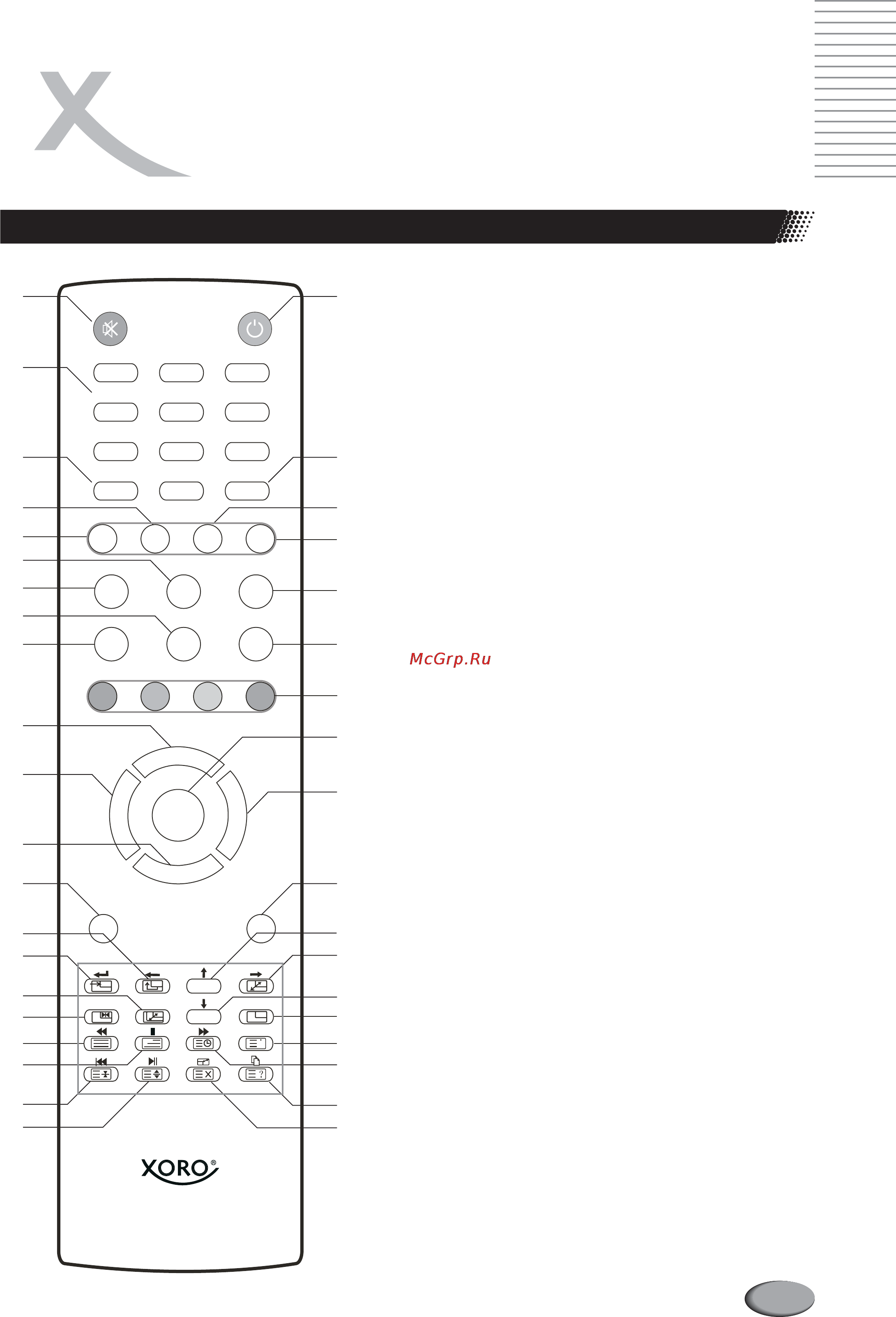 Xoro HTR 5001w [15/40] Индикаторы и кнопки управления