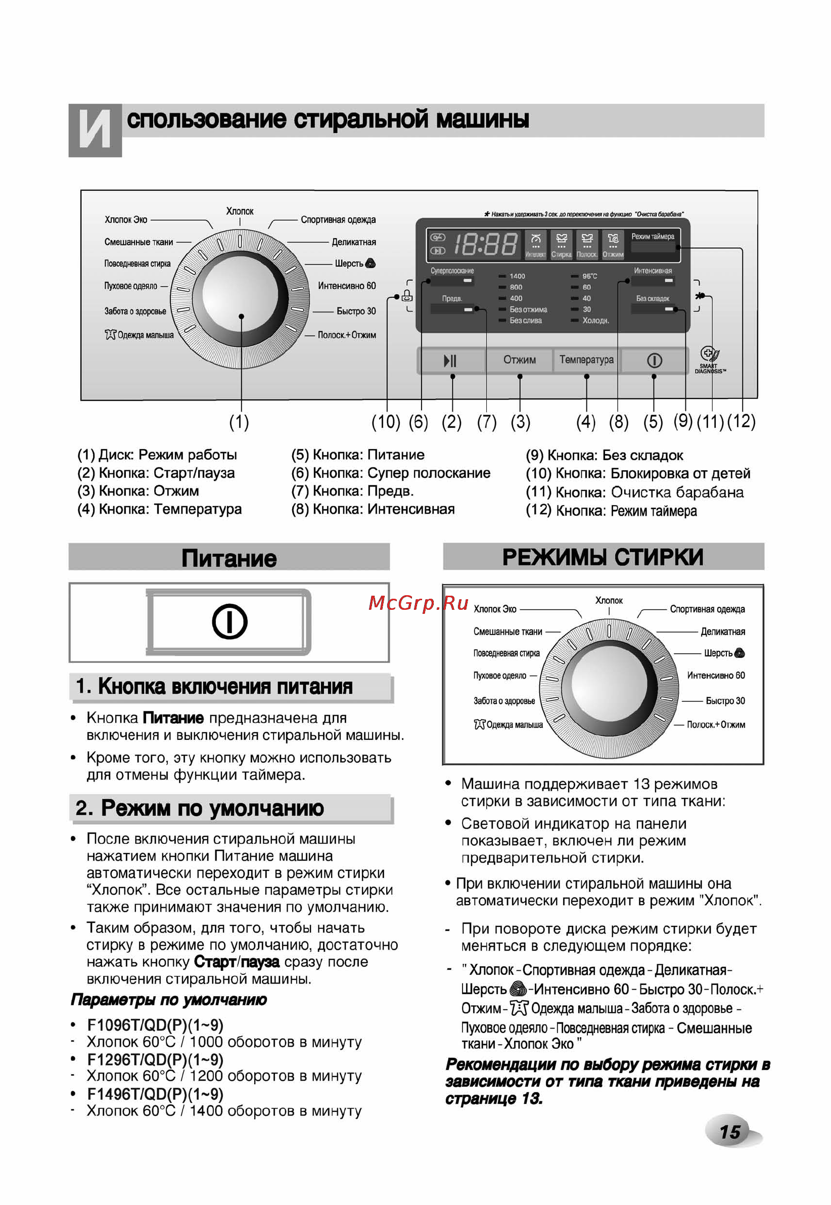 LG F1296TD5 [15/32] Режимы стирки