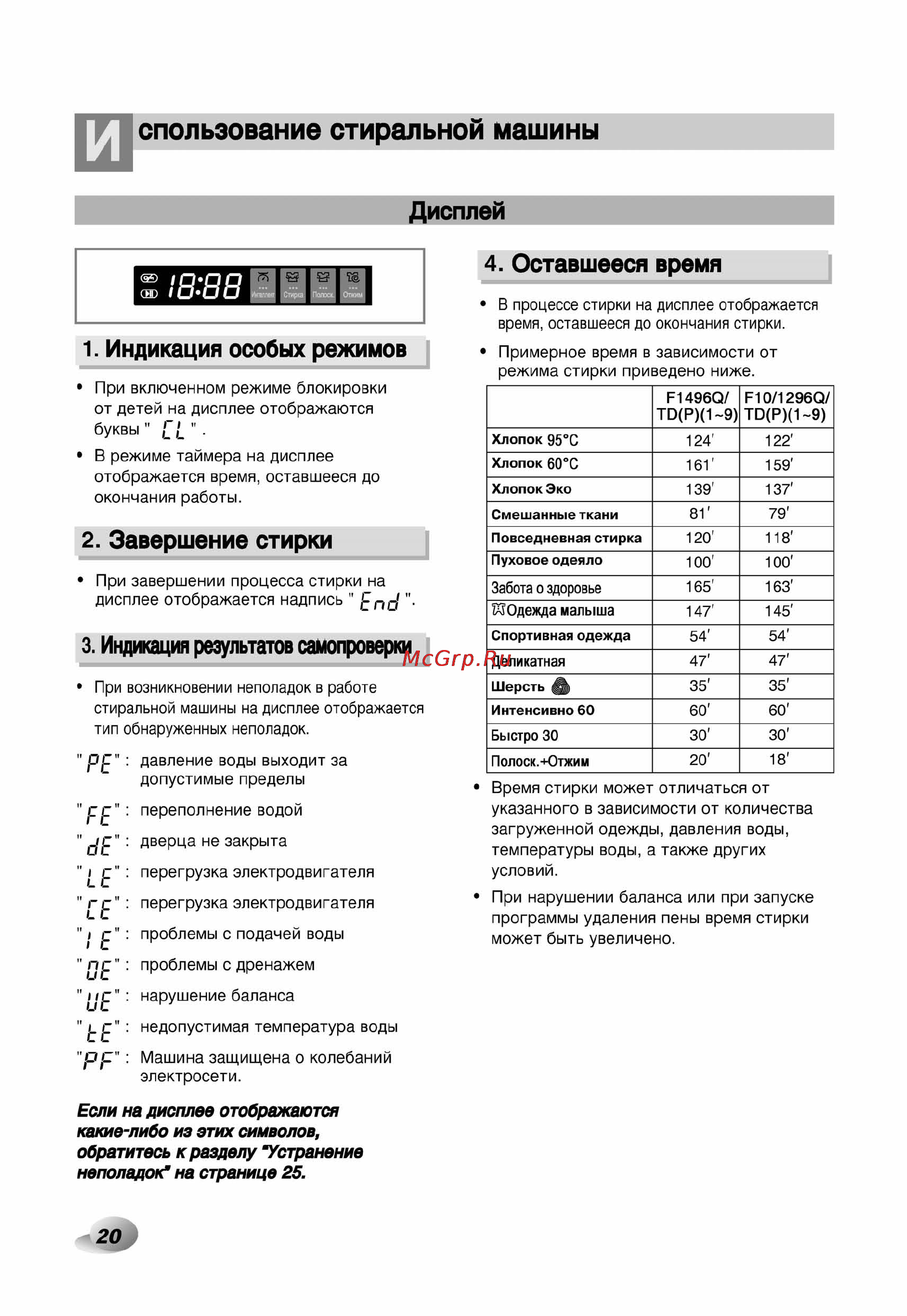 LG F1296TD5 [20/32] Д дд но он