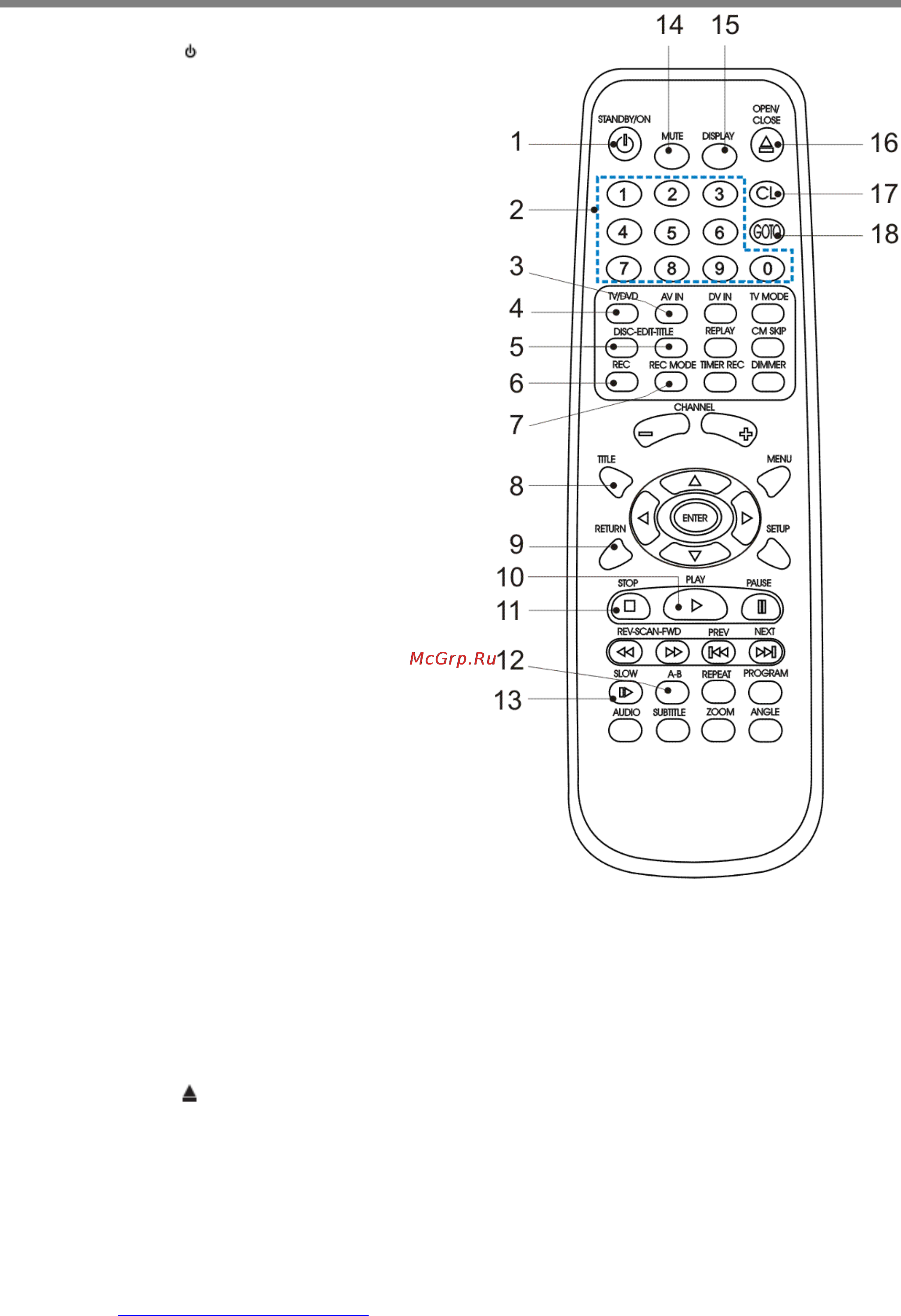 Hyundai H-DVD5024 [11/39] Описание dvd плеера