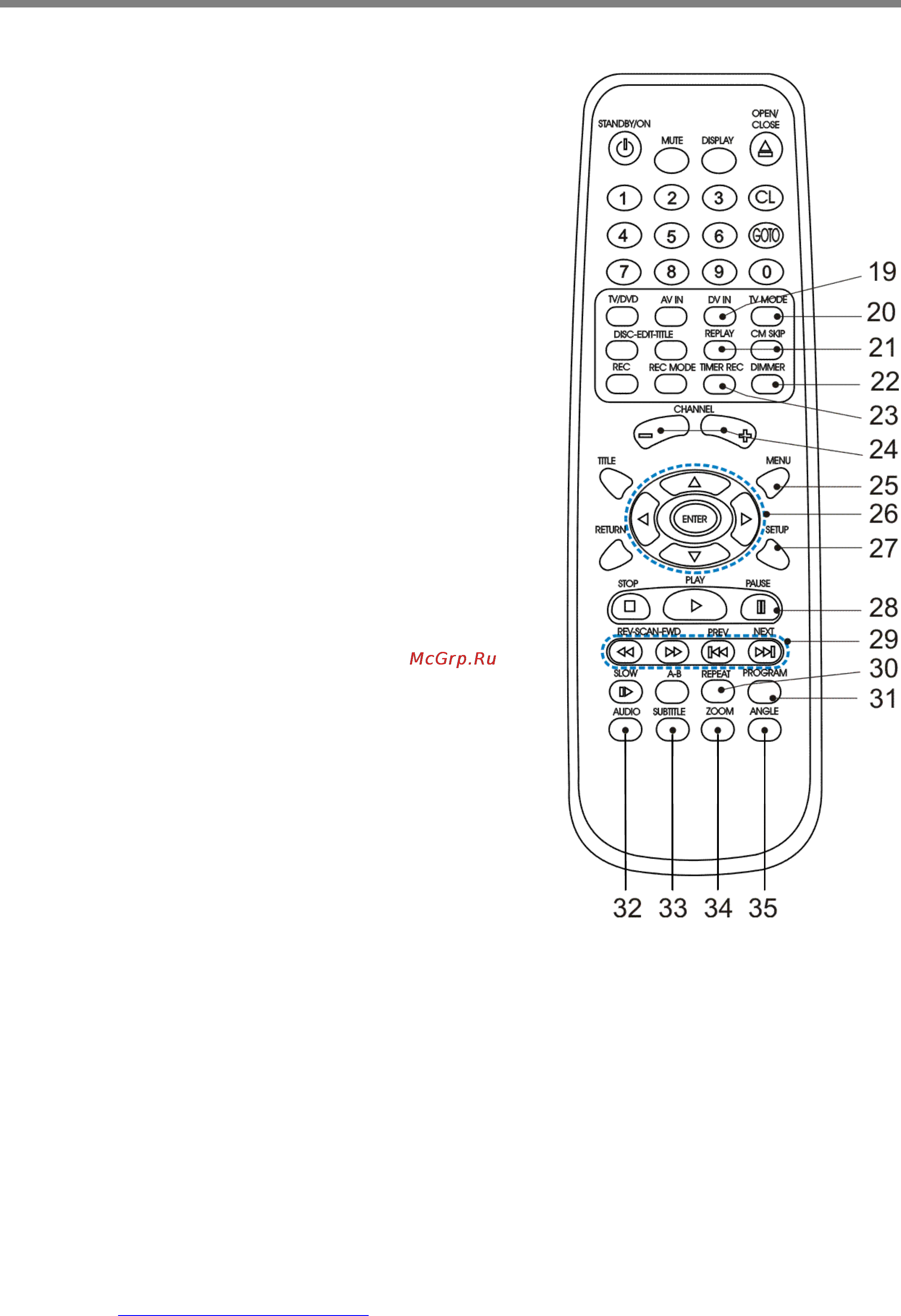 Hyundai H-DVD5024 [12/39] Описание dvd плеера