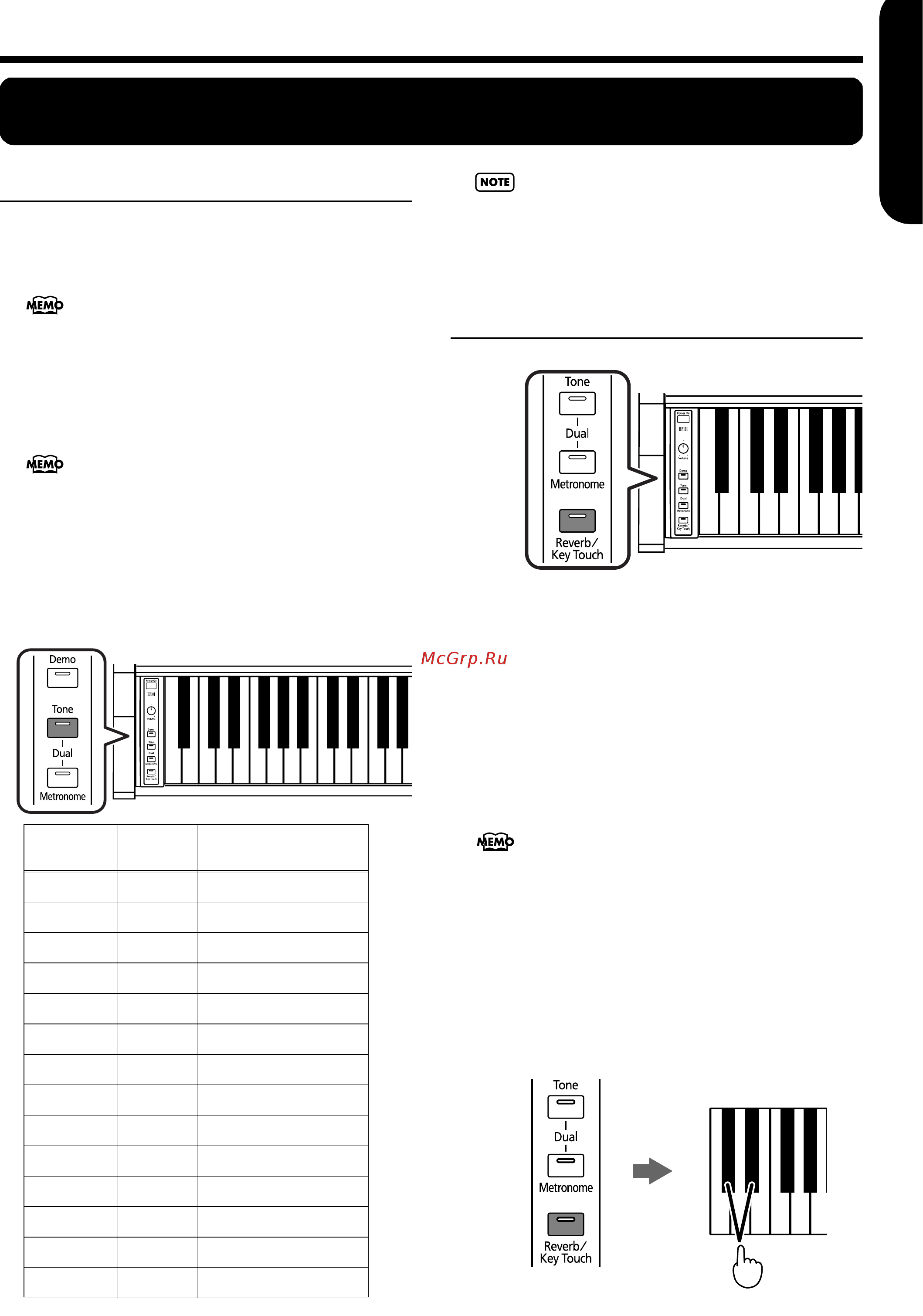Roland HP-101e [11/31] Èãðà ðàçëè íûìè çâóêàìè